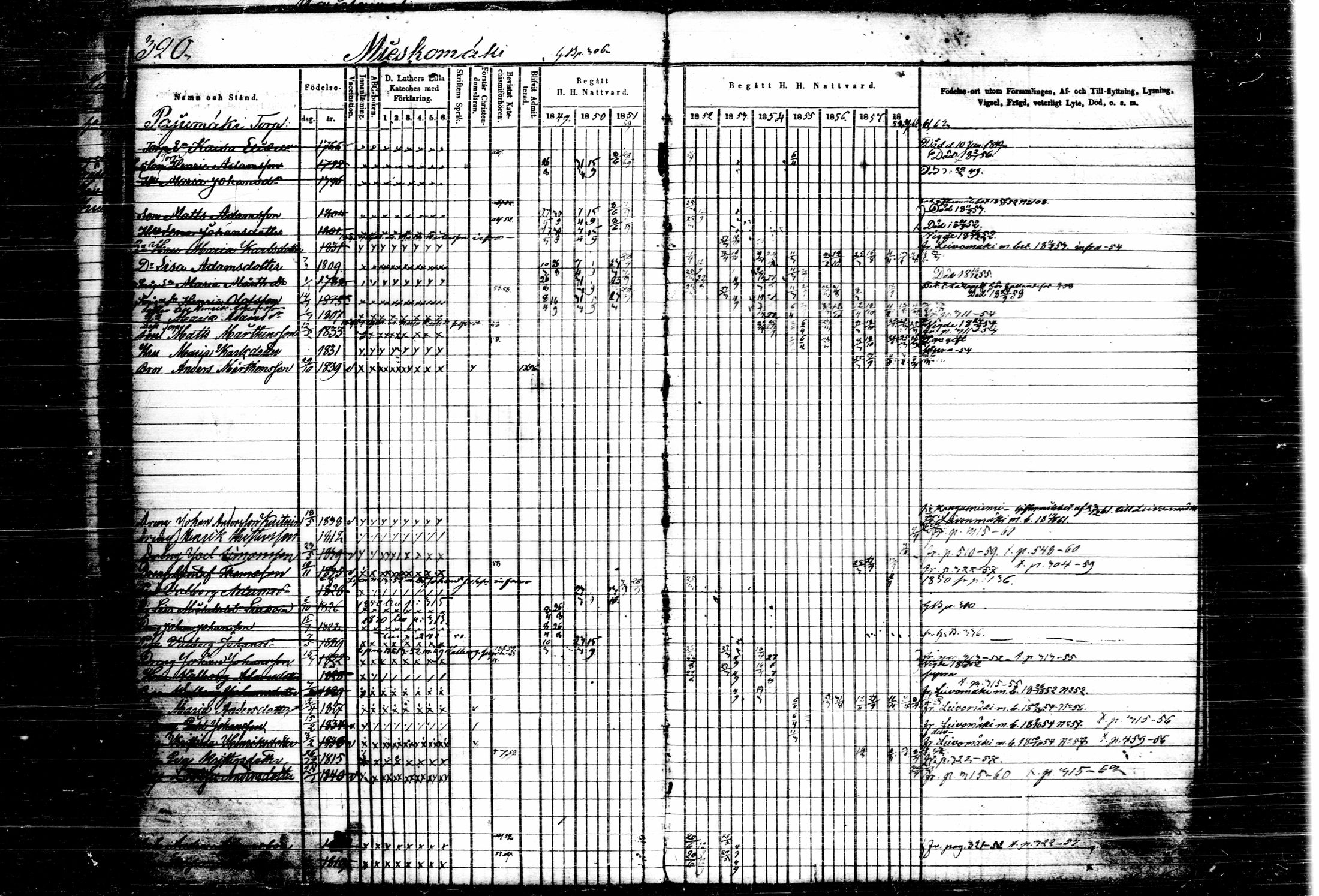 [ ../kirjat/Kirkonkirjat/joutsa/rippikirja_1849-1863_tk877-878/kuvat/331.jpg ]