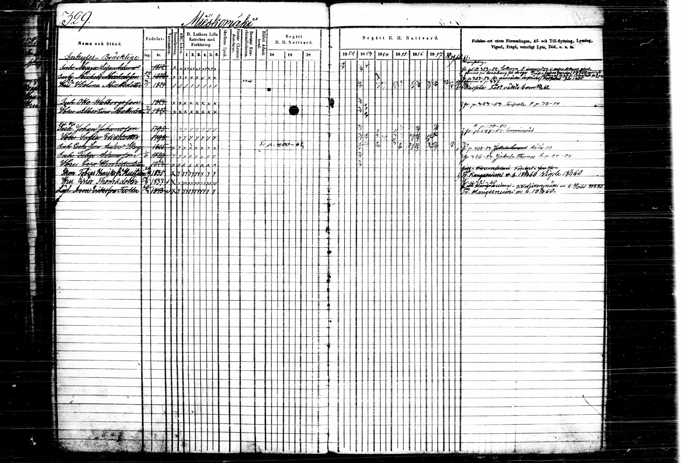 [ ../kirjat/Kirkonkirjat/joutsa/rippikirja_1849-1863_tk877-878/kuvat/340.jpg ]