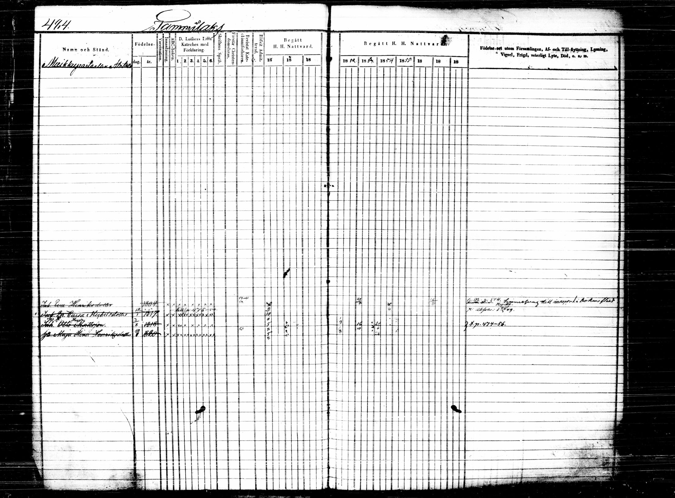 [ ../kirjat/Kirkonkirjat/joutsa/rippikirja_1849-1863_tk878/kuvat/150.jpg ]