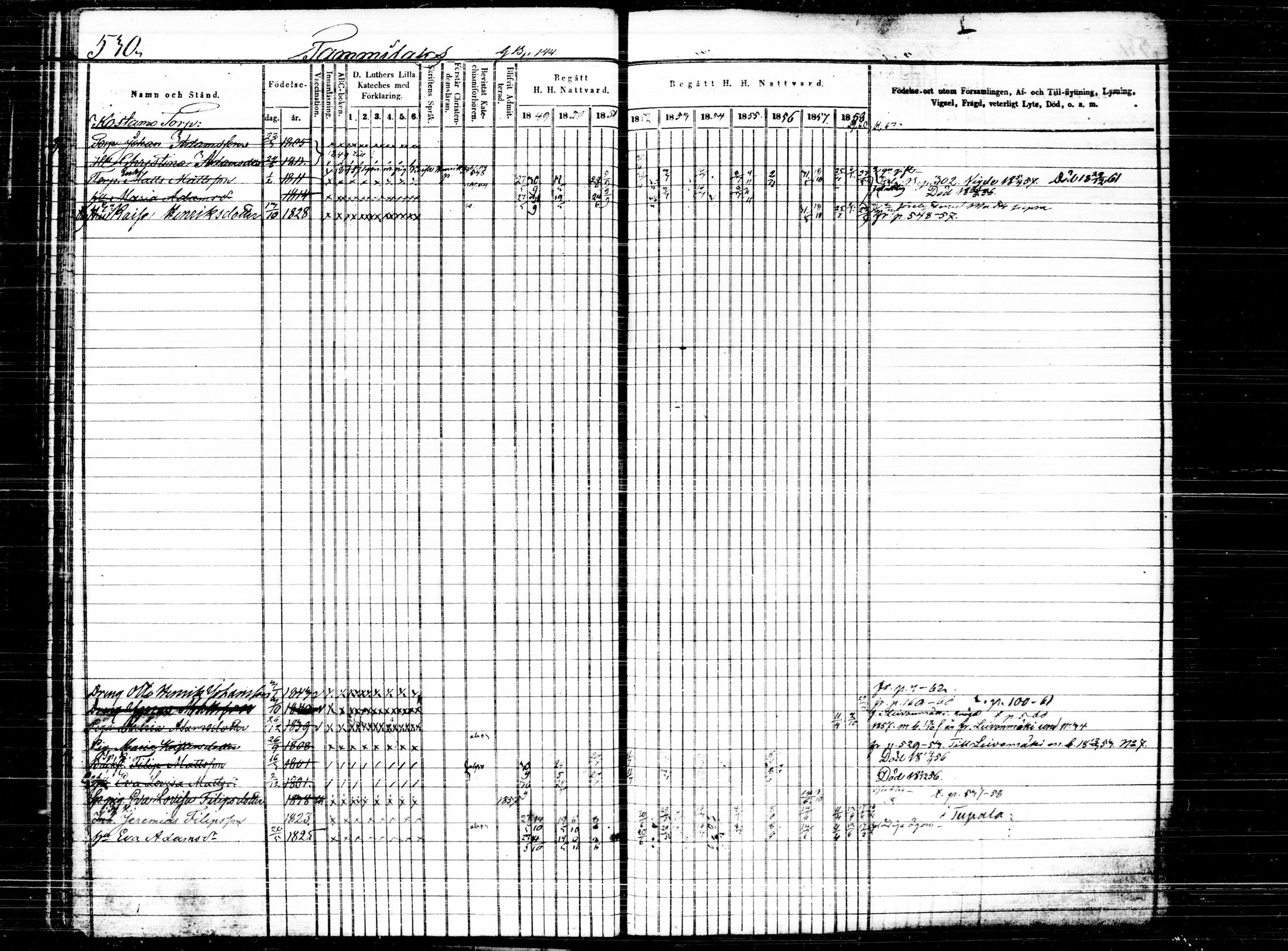 [ ../kirjat/Kirkonkirjat/joutsa/rippikirja_1849-1863_tk878/kuvat/199.jpg ]