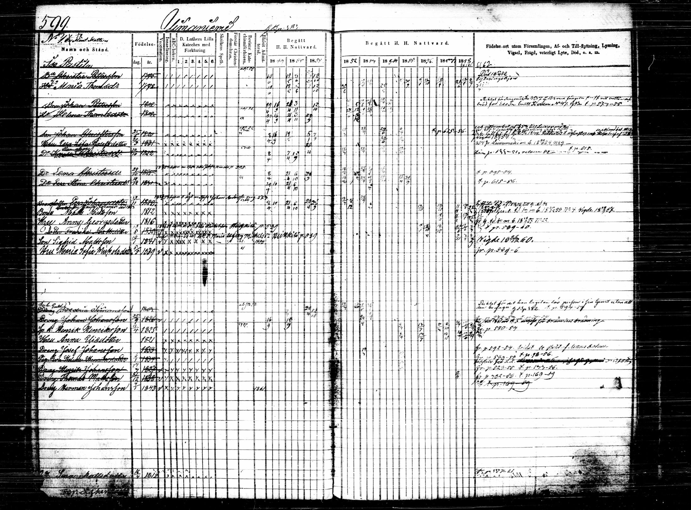 [ ../kirjat/Kirkonkirjat/joutsa/rippikirja_1849-1863_tk878/kuvat/273.jpg ]