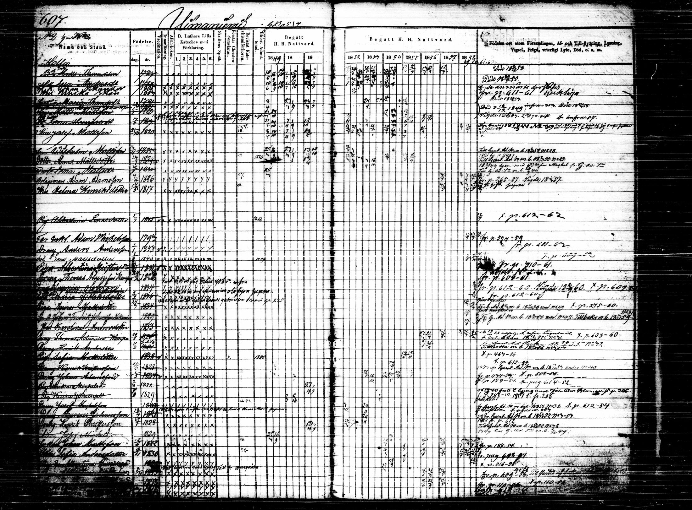 [ ../kirjat/Kirkonkirjat/joutsa/rippikirja_1849-1863_tk878/kuvat/281.jpg ]