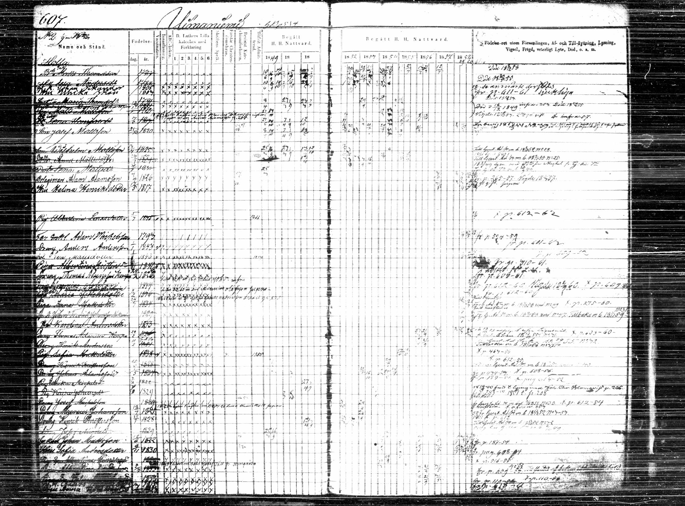 [ ../kirjat/Kirkonkirjat/joutsa/rippikirja_1849-1863_tk878/kuvat/282.jpg ]