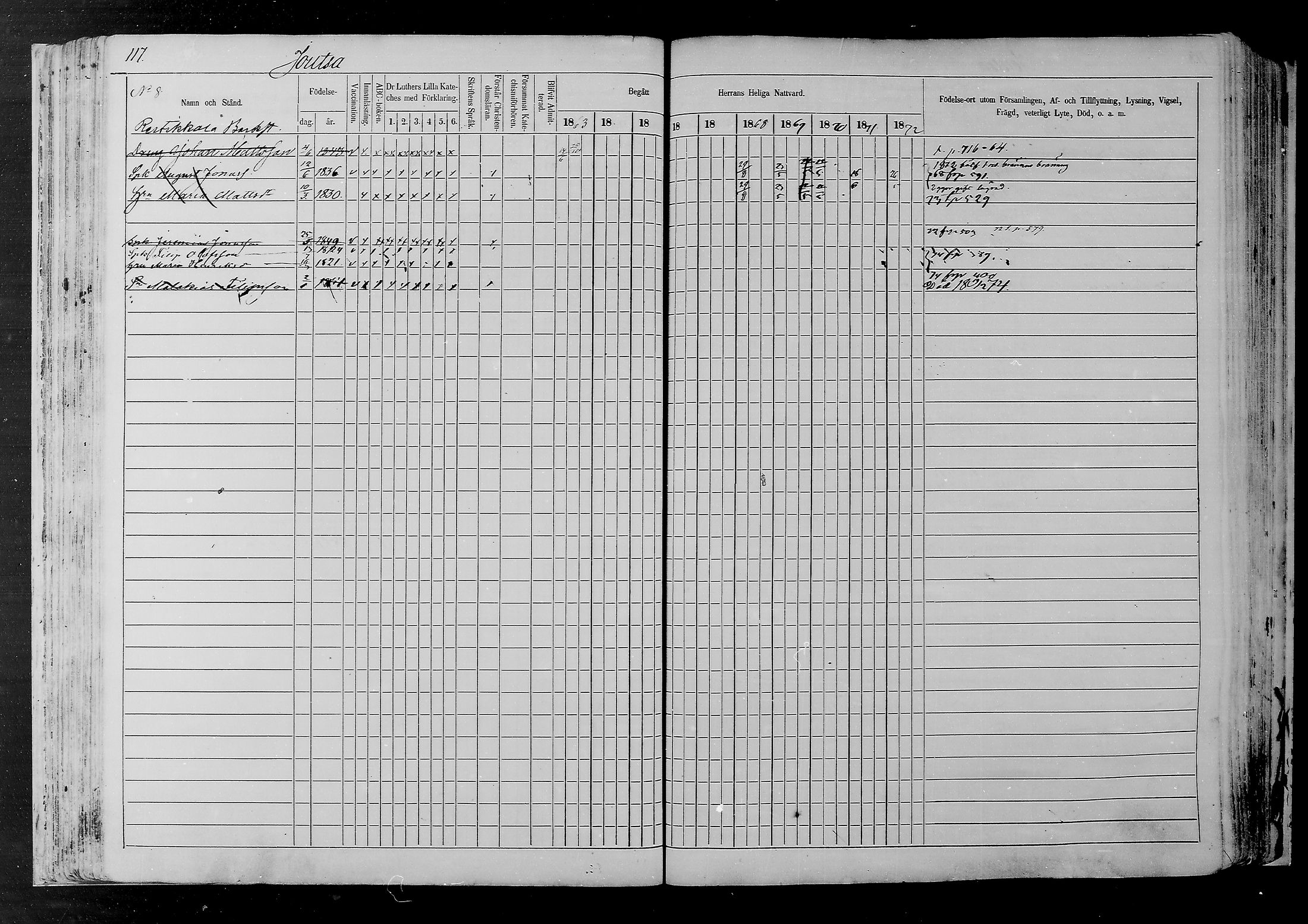 [ ../kirjat/Kirkonkirjat/joutsa/rippikirja_1863-1873_mko23-46/kuvat/118.jpg ]