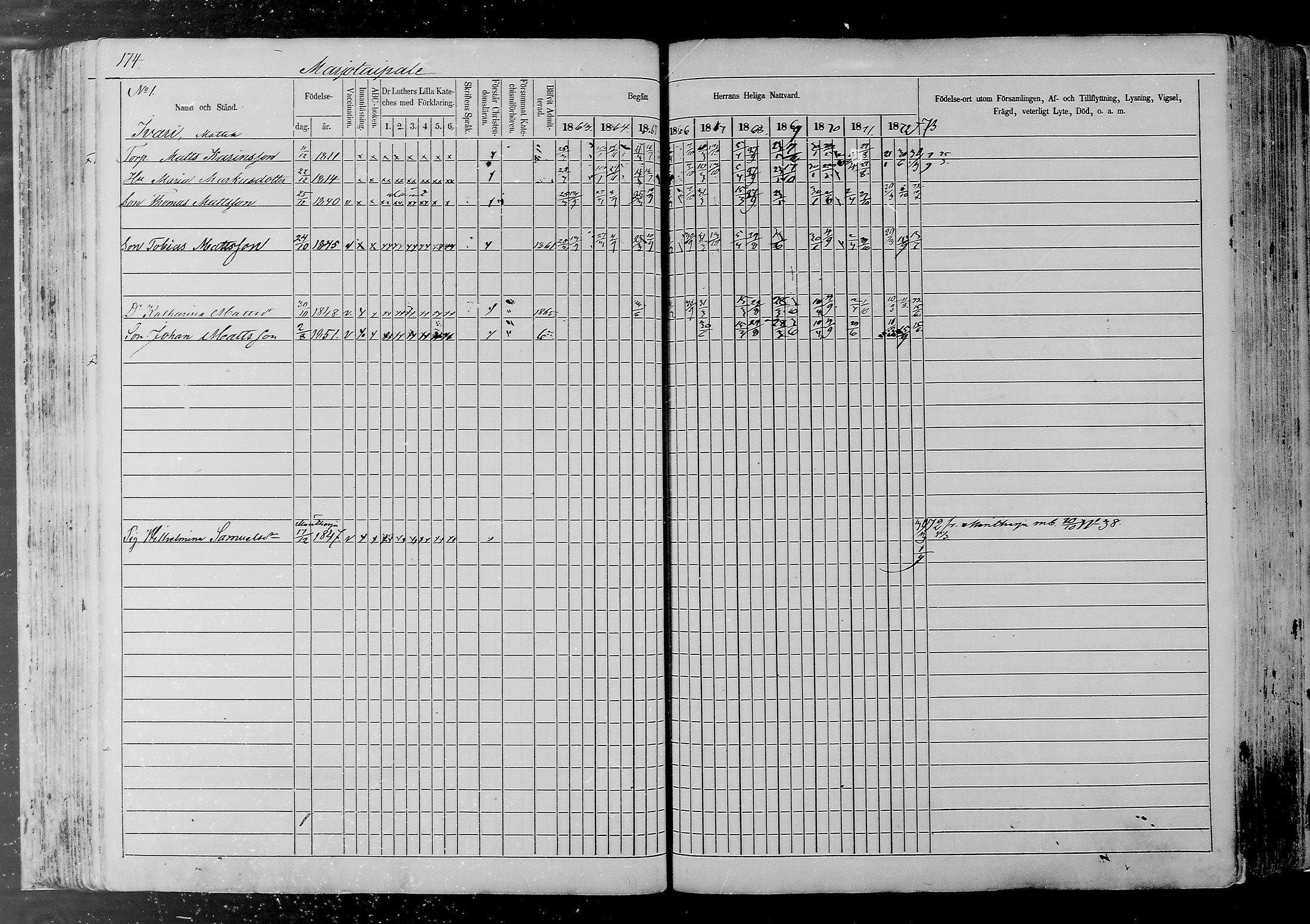 [ ../kirjat/Kirkonkirjat/joutsa/rippikirja_1863-1873_mko23-46/kuvat/169.jpg ]