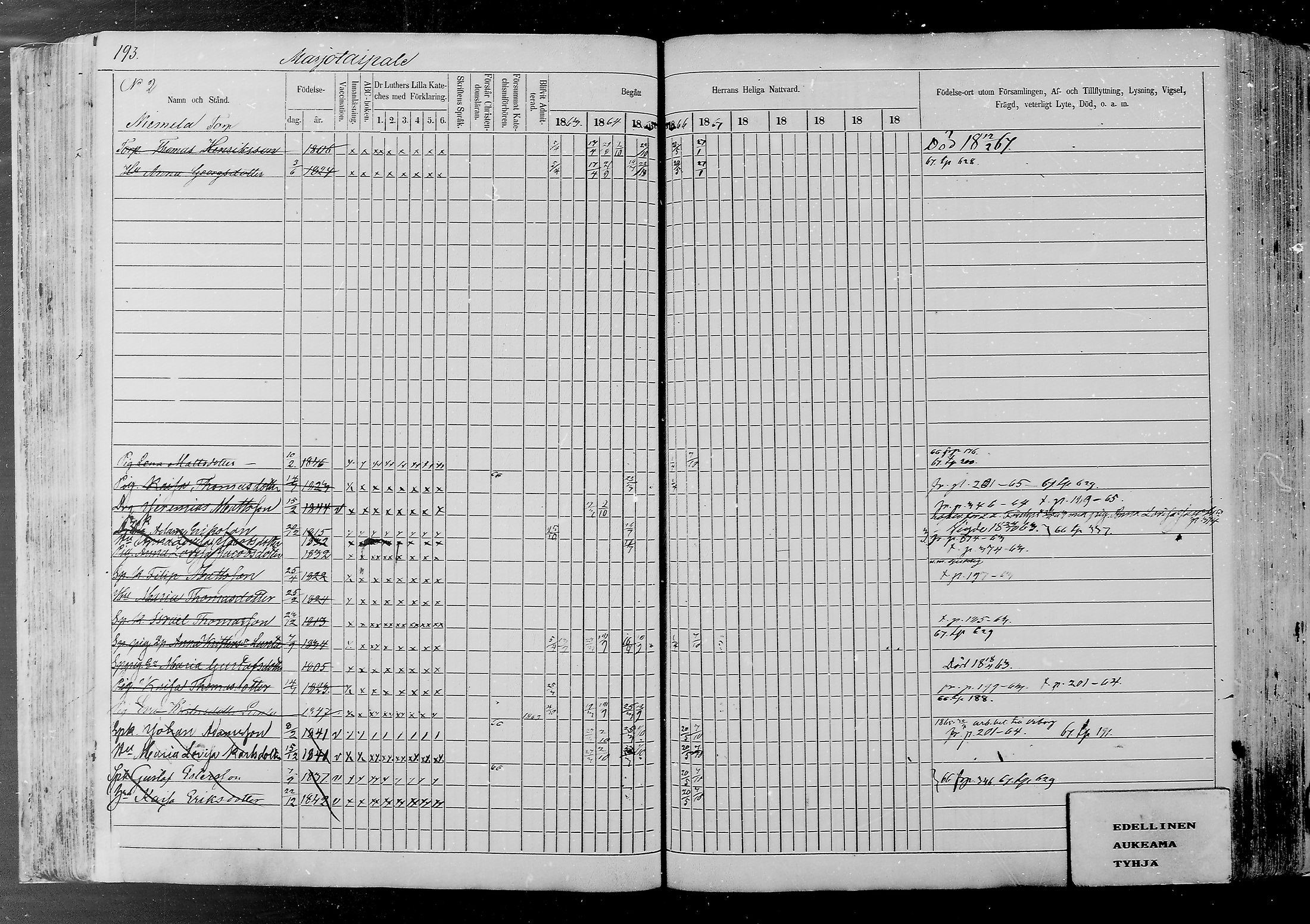 [ ../kirjat/Kirkonkirjat/joutsa/rippikirja_1863-1873_mko23-46/kuvat/186.jpg ]