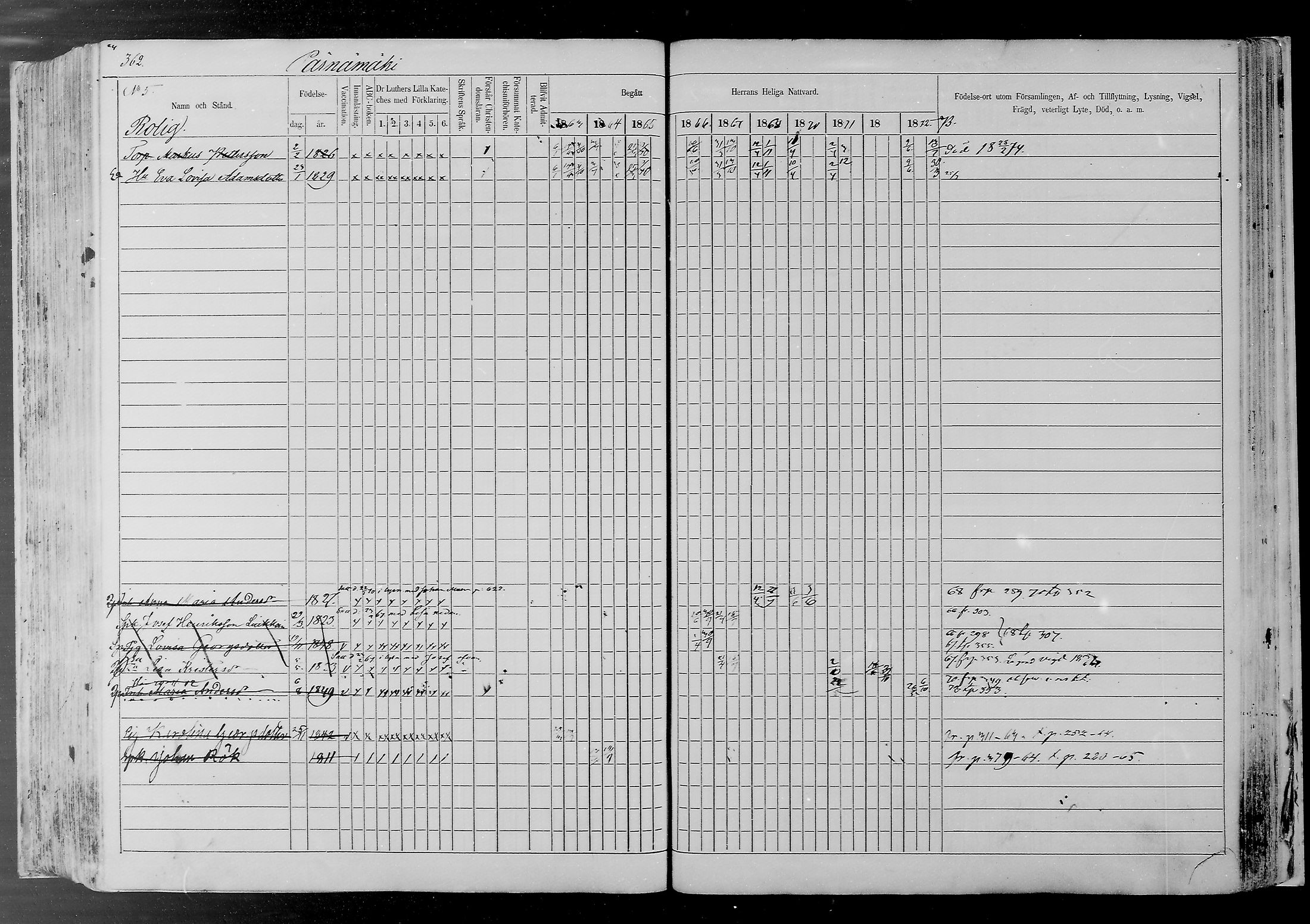 [ ../kirjat/Kirkonkirjat/joutsa/rippikirja_1863-1873_mko23-46/kuvat/323.jpg ]