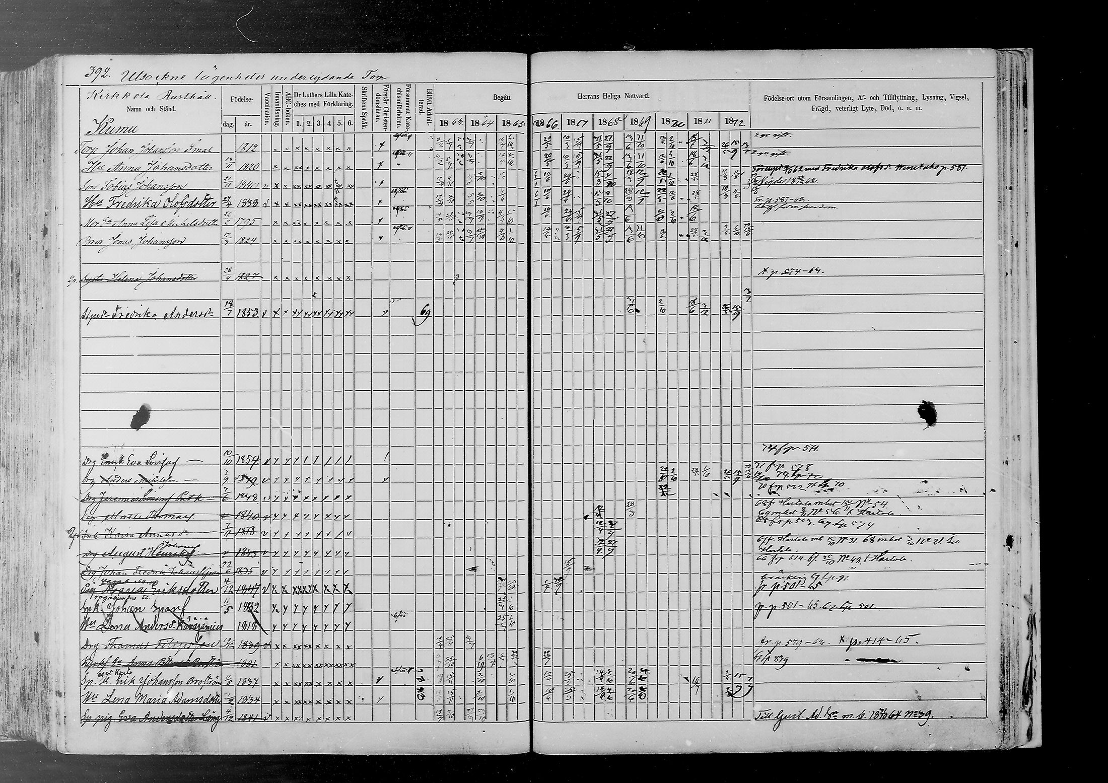 [ ../kirjat/Kirkonkirjat/joutsa/rippikirja_1863-1873_mko23-46/kuvat/348.jpg ]
