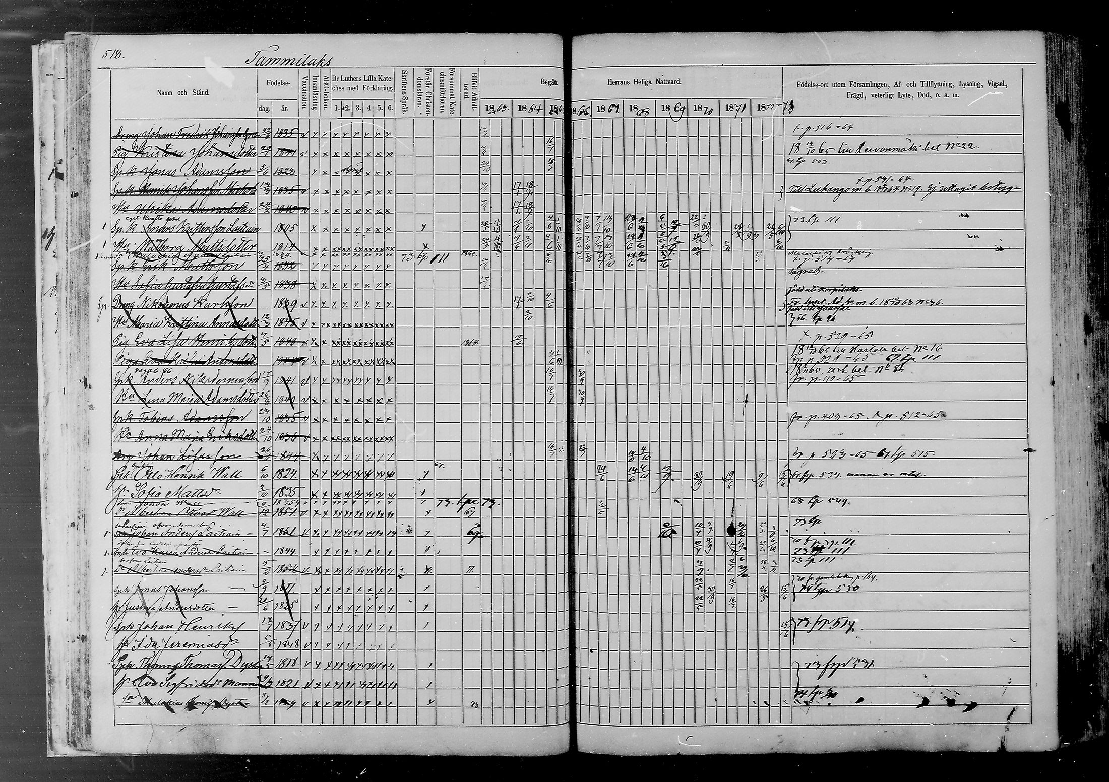 [ ../kirjat/Kirkonkirjat/joutsa/rippikirja_1863-1873_mko23-46/kuvat/453.jpg ]