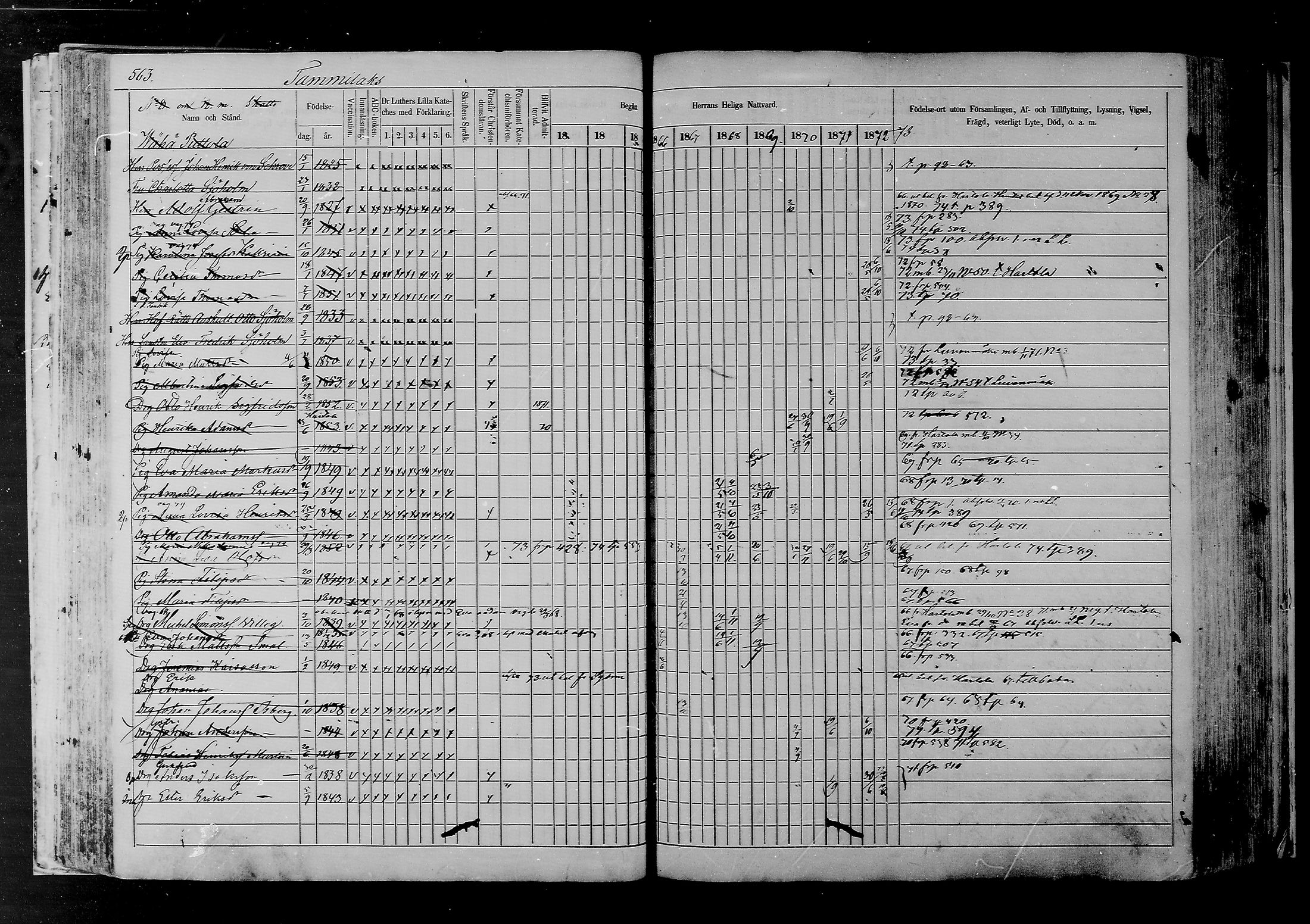 [ ../kirjat/Kirkonkirjat/joutsa/rippikirja_1863-1873_mko23-46/kuvat/496.jpg ]