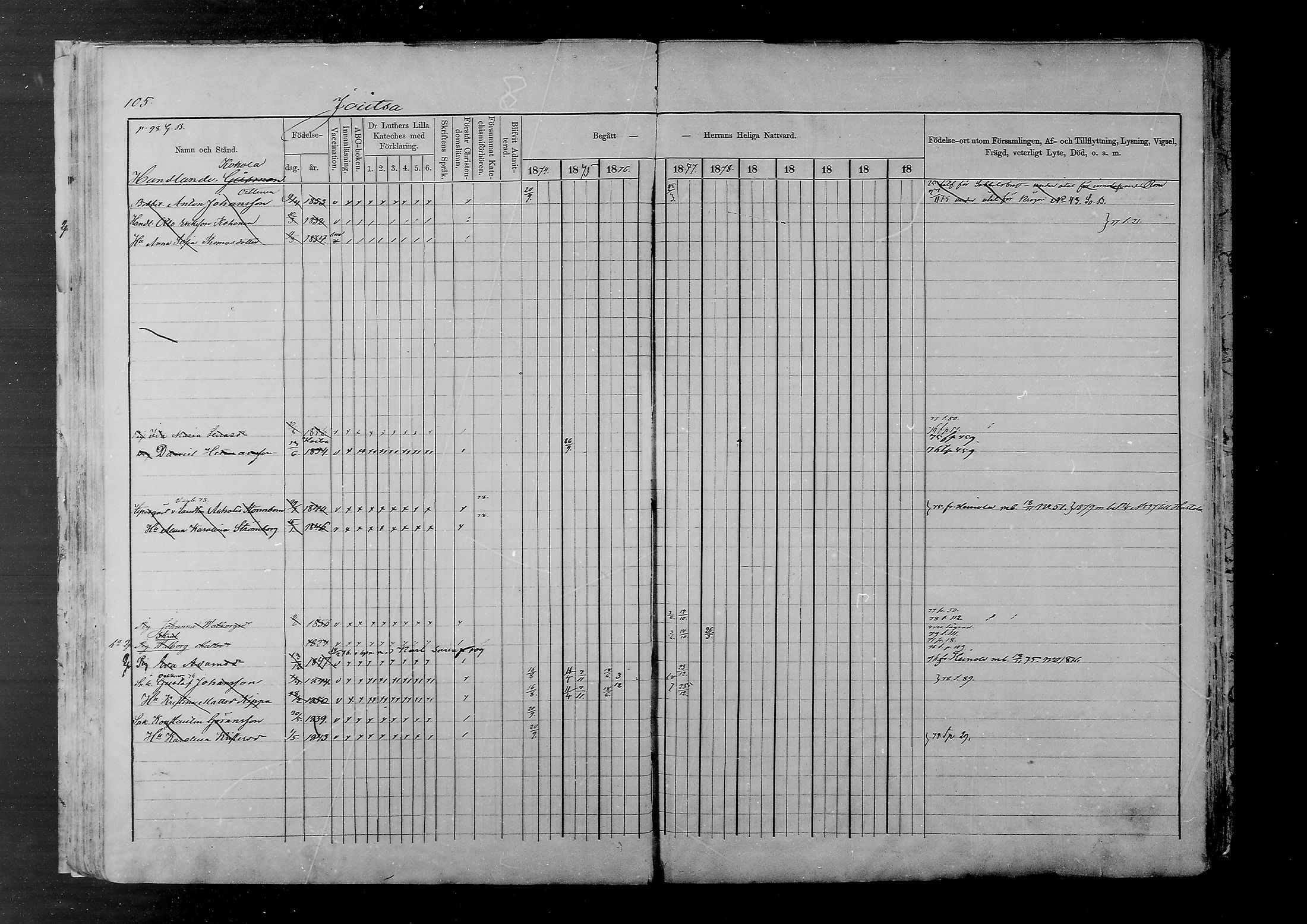 [ ../kirjat/Kirkonkirjat/joutsa/rippikirja_1874-1879_mko47-67/kuvat/102.jpg ]