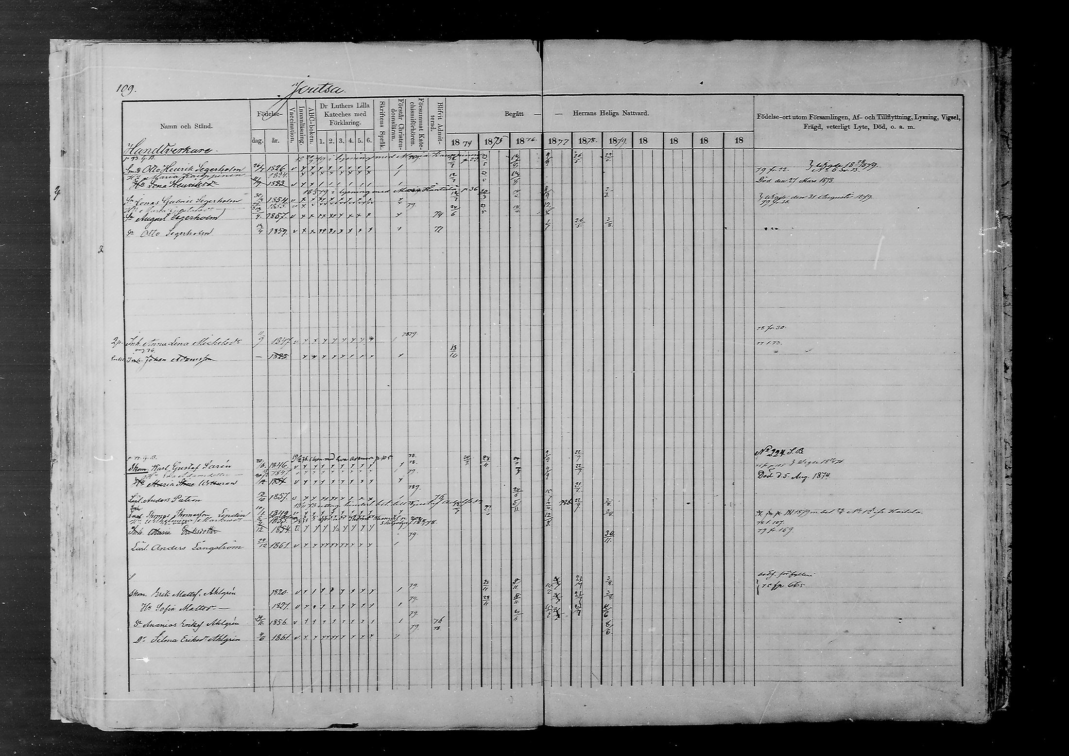 [ ../kirjat/Kirkonkirjat/joutsa/rippikirja_1874-1879_mko47-67/kuvat/106.jpg ]