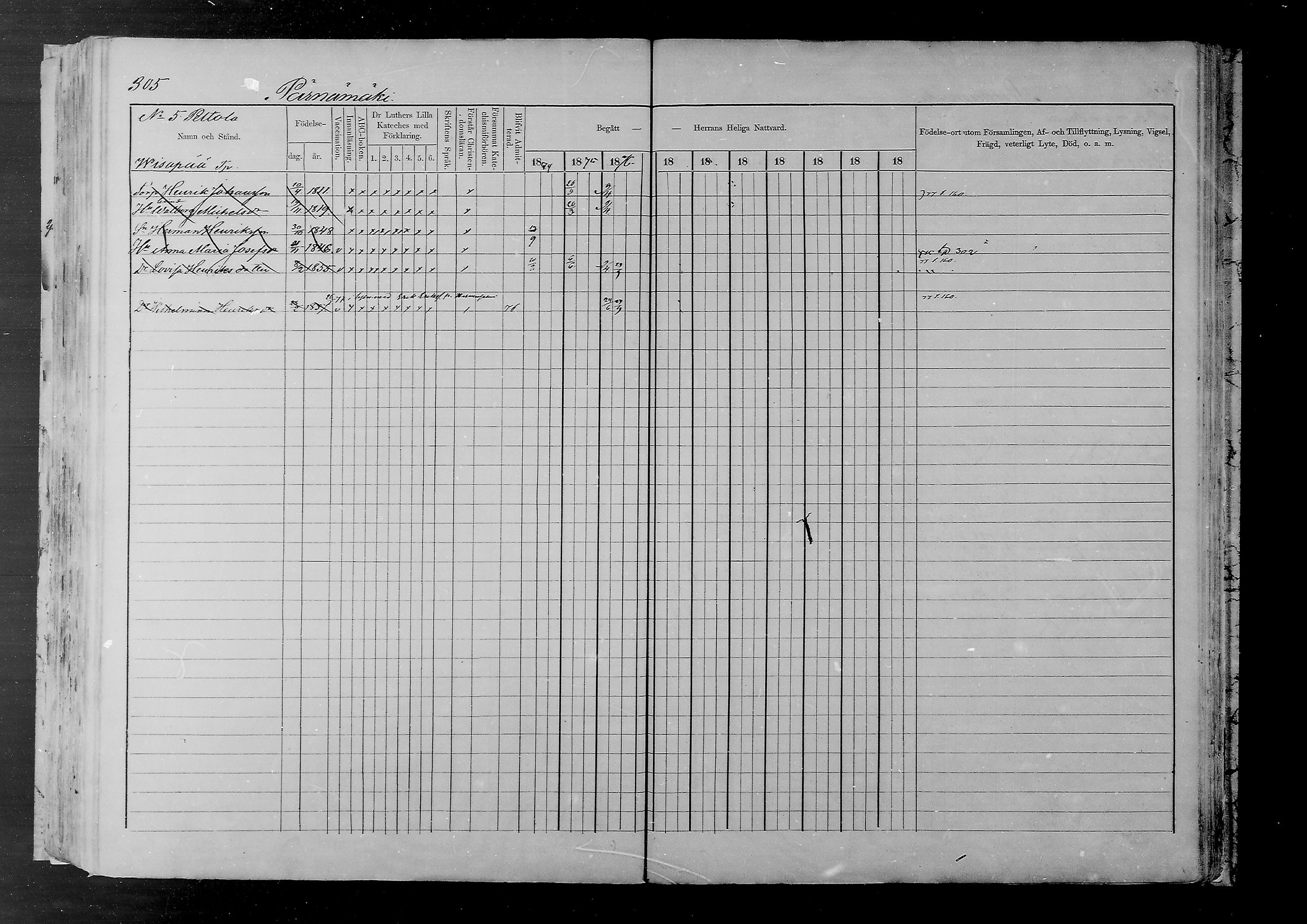 [ ../kirjat/Kirkonkirjat/joutsa/rippikirja_1874-1879_mko47-67/kuvat/287.jpg ]