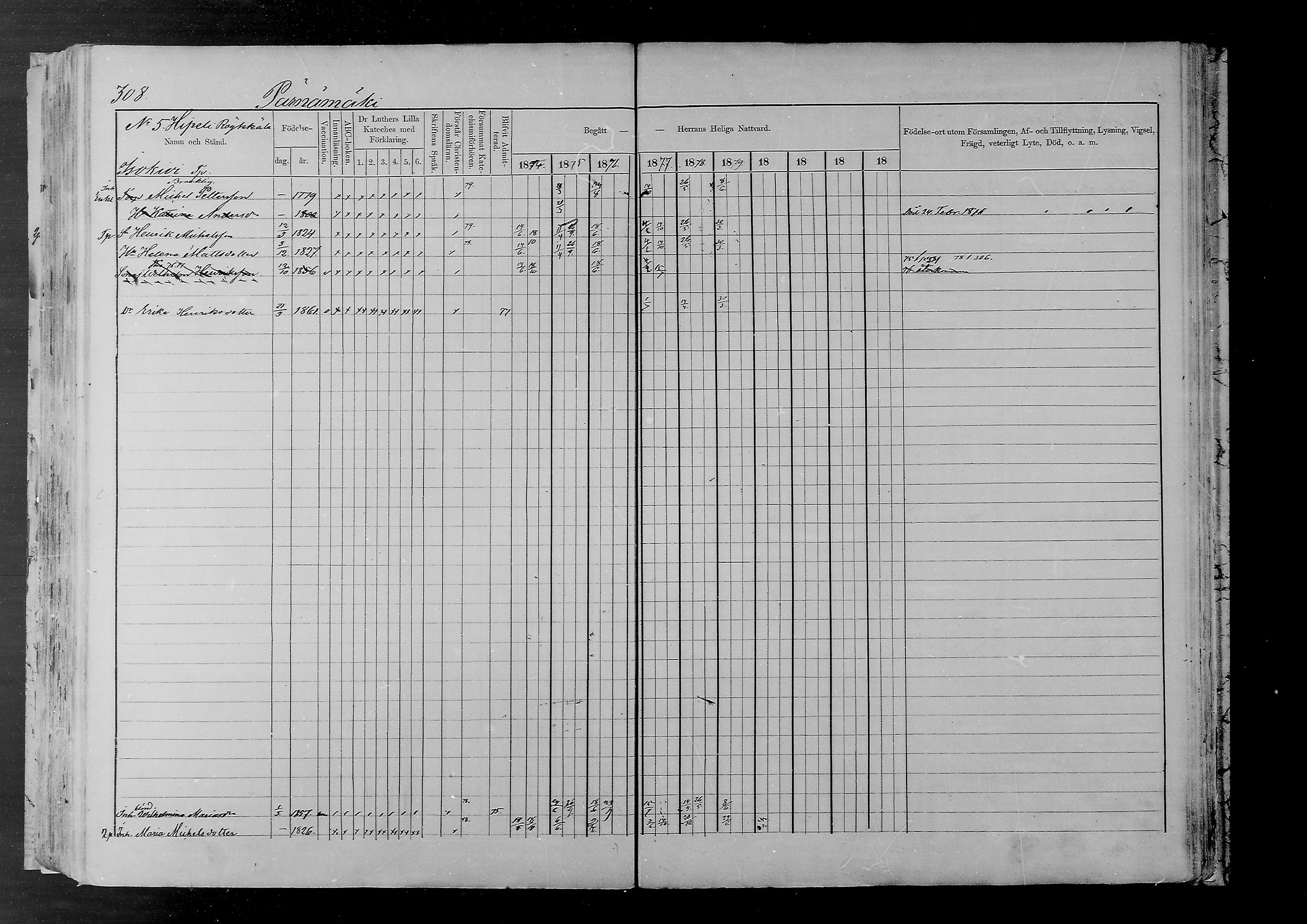 [ ../kirjat/Kirkonkirjat/joutsa/rippikirja_1874-1879_mko47-67/kuvat/290.jpg ]