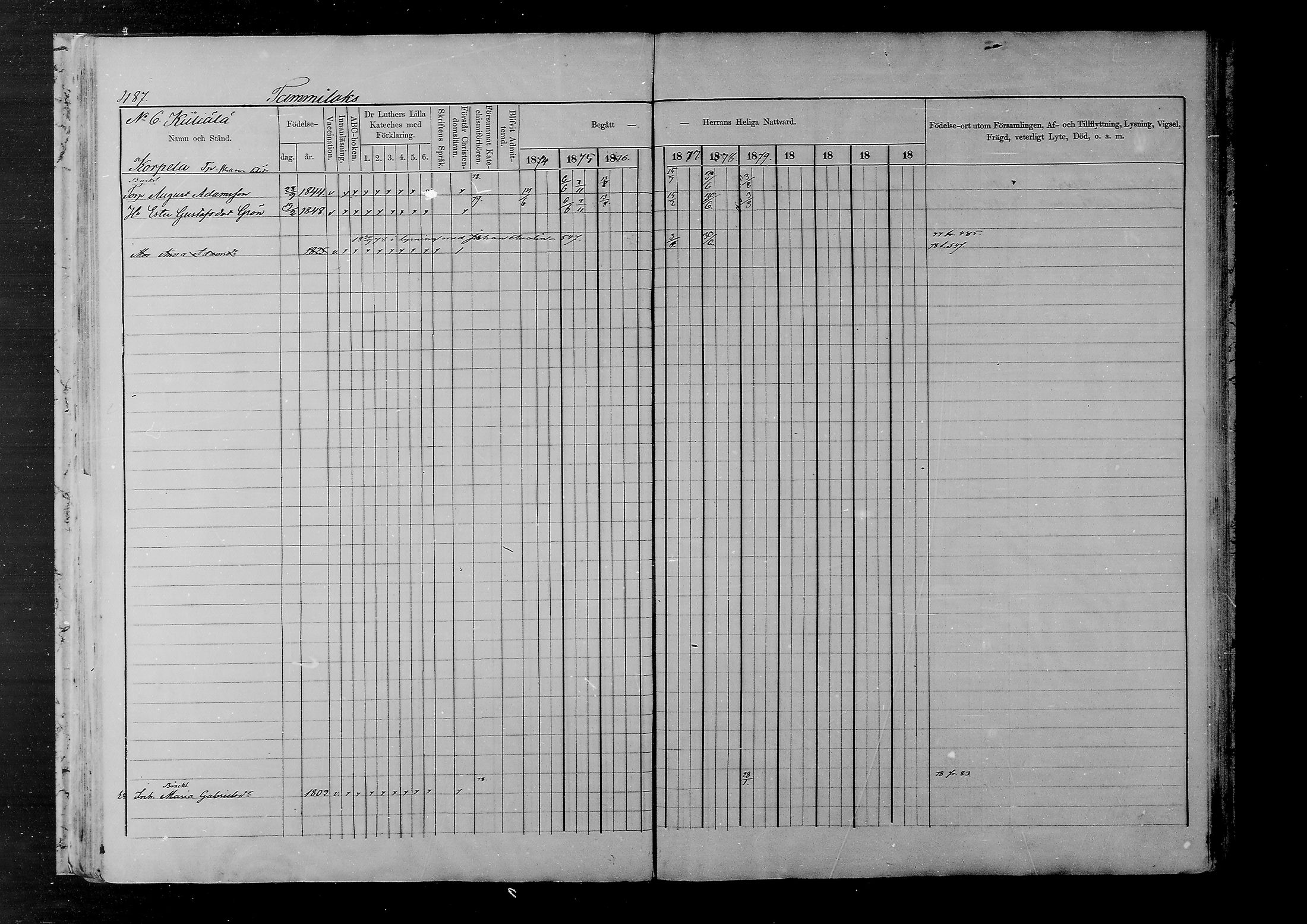[ ../kirjat/Kirkonkirjat/joutsa/rippikirja_1874-1879_mko47-67/kuvat/433.jpg ]