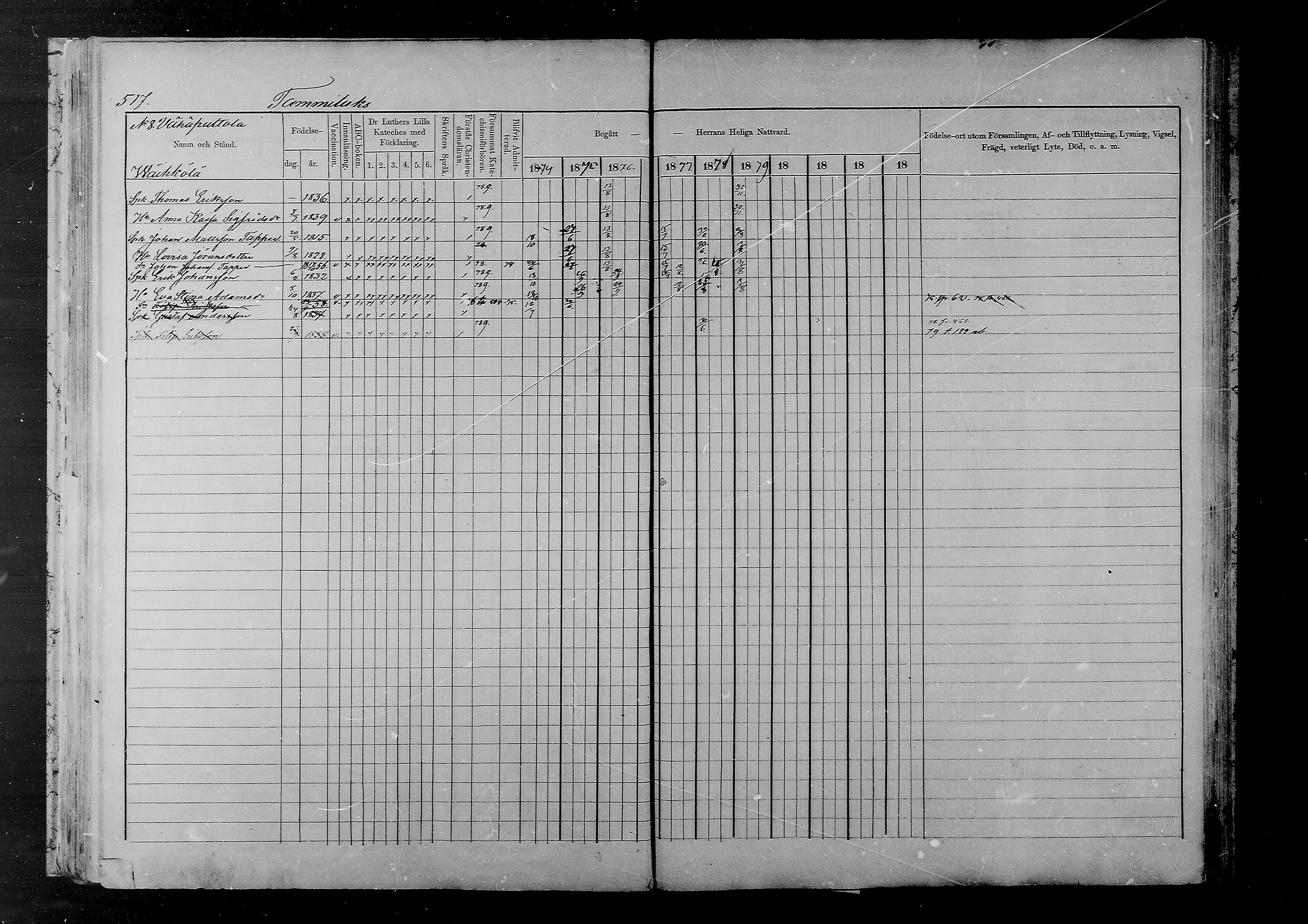 [ ../kirjat/Kirkonkirjat/joutsa/rippikirja_1874-1879_mko47-67/kuvat/462.jpg ]