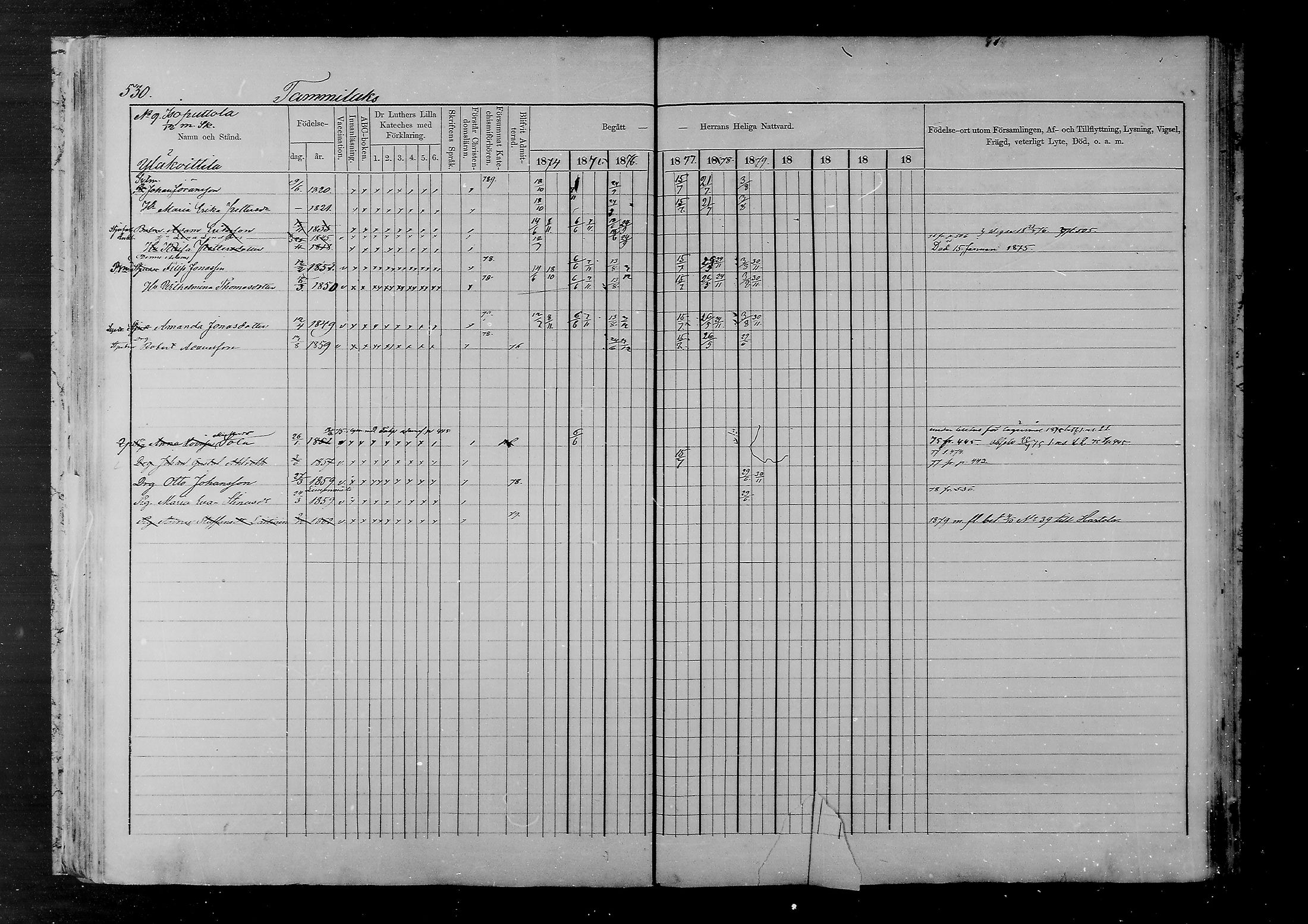 [ ../kirjat/Kirkonkirjat/joutsa/rippikirja_1874-1879_mko47-67/kuvat/474.jpg ]