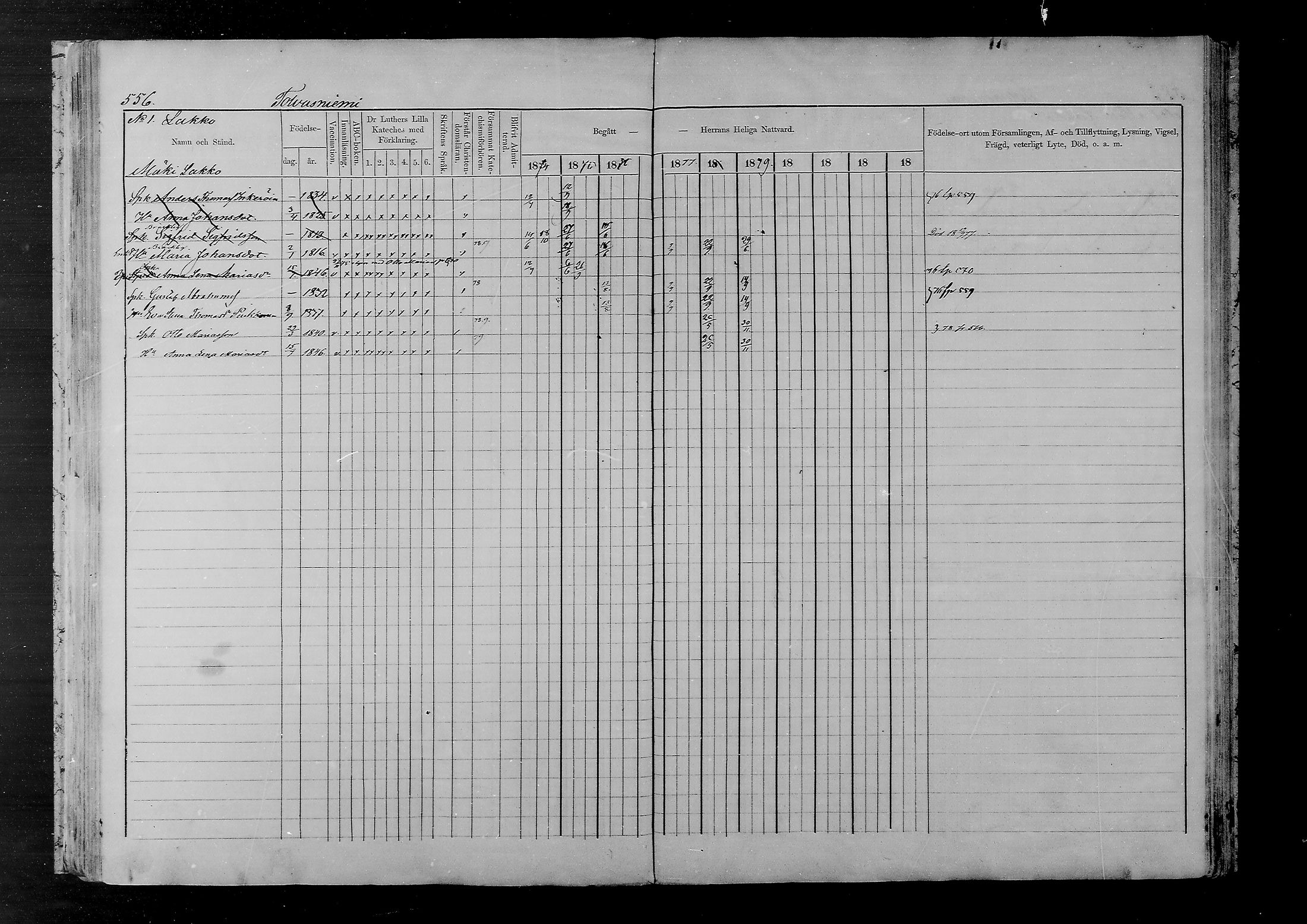 [ ../kirjat/Kirkonkirjat/joutsa/rippikirja_1874-1879_mko47-67/kuvat/494.jpg ]