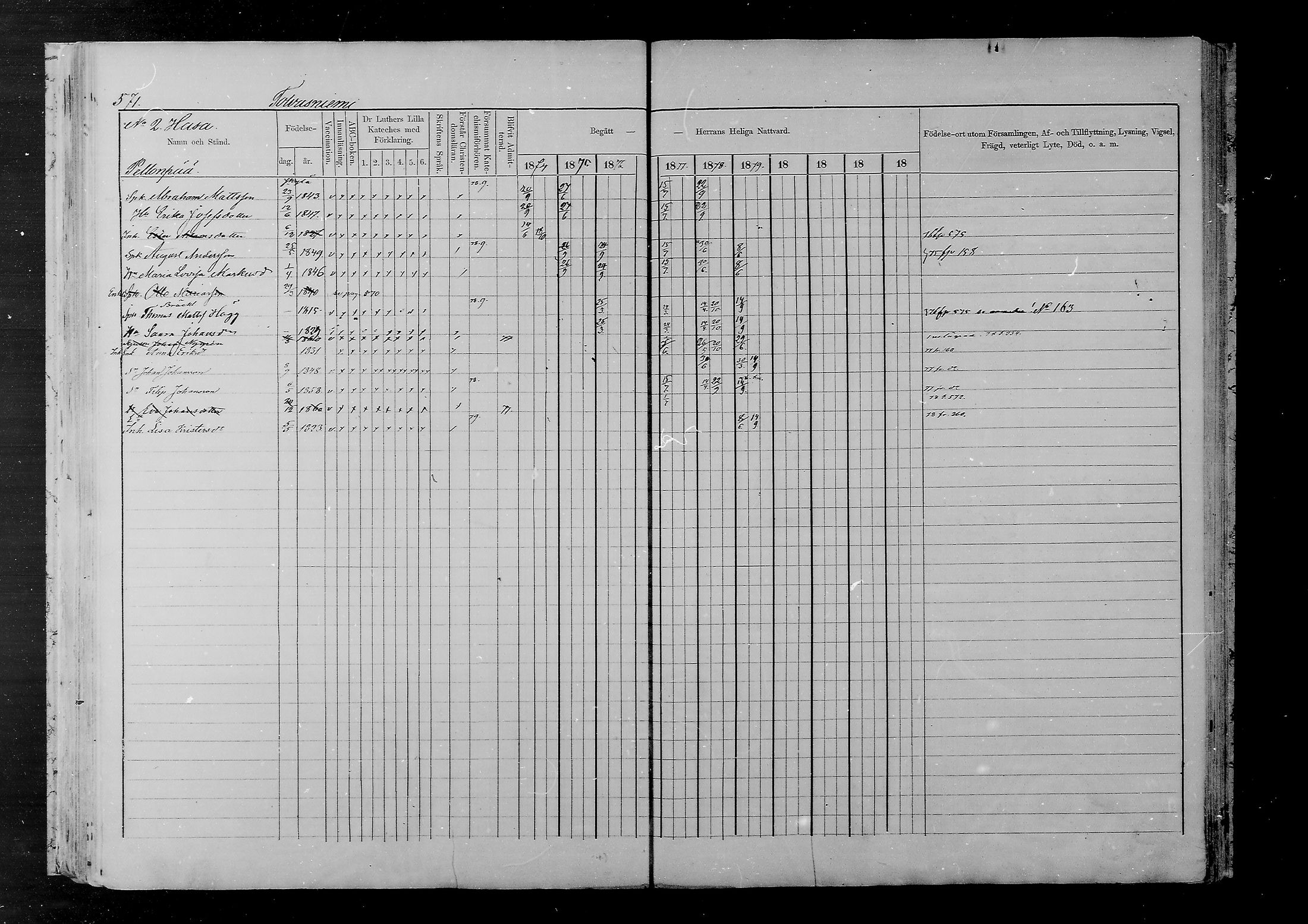 [ ../kirjat/Kirkonkirjat/joutsa/rippikirja_1874-1879_mko47-67/kuvat/509.jpg ]