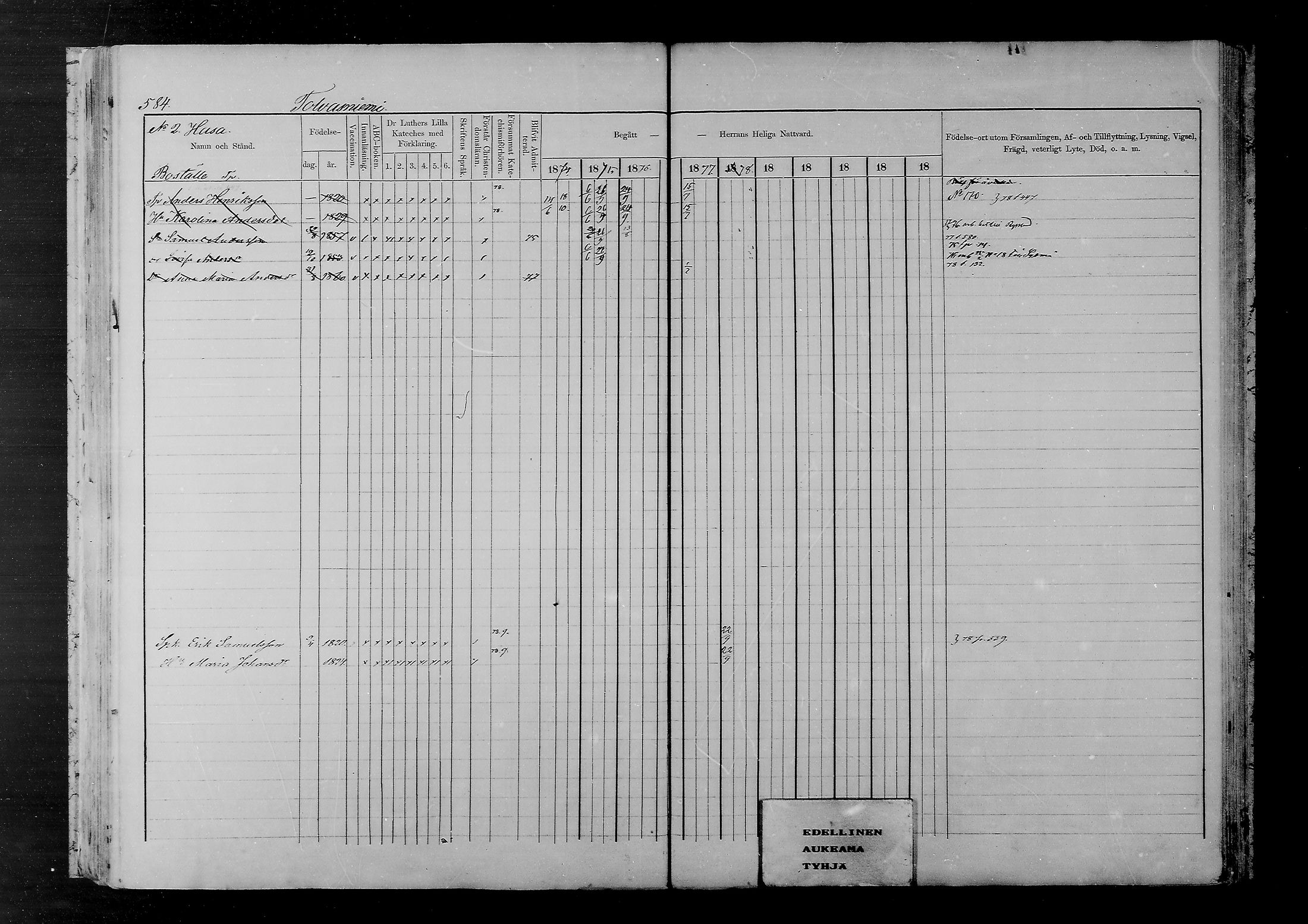 [ ../kirjat/Kirkonkirjat/joutsa/rippikirja_1874-1879_mko47-67/kuvat/521.jpg ]