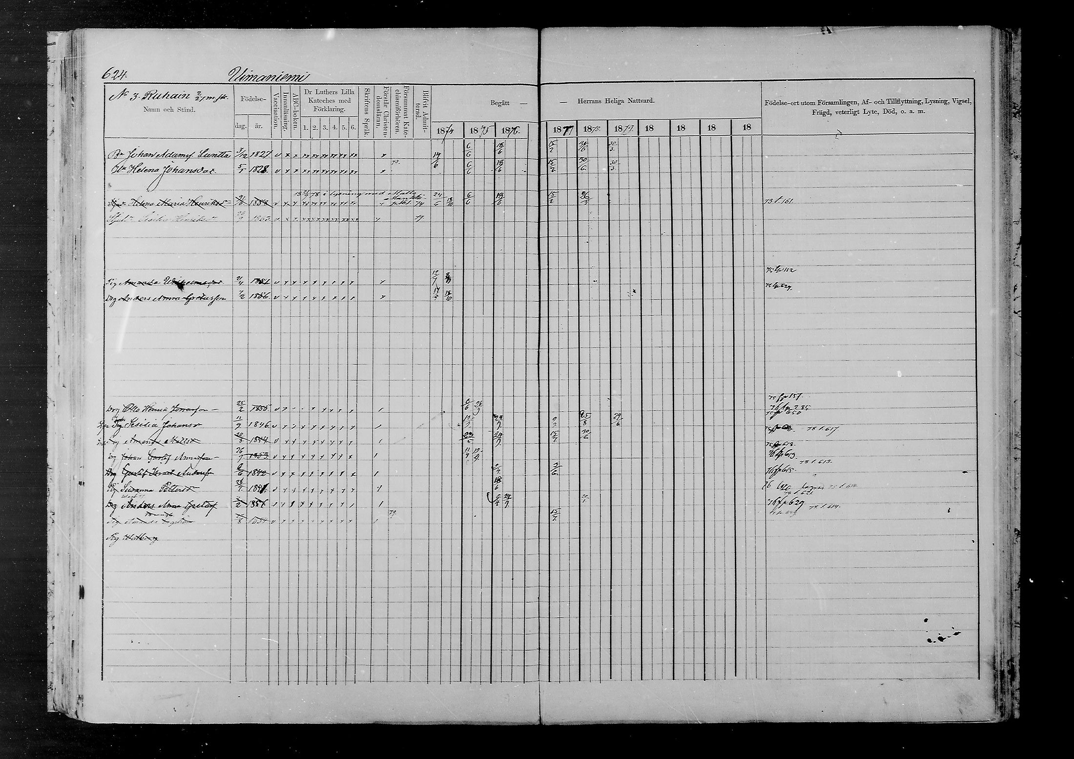 [ ../kirjat/Kirkonkirjat/joutsa/rippikirja_1874-1879_mko47-67/kuvat/558.jpg ]