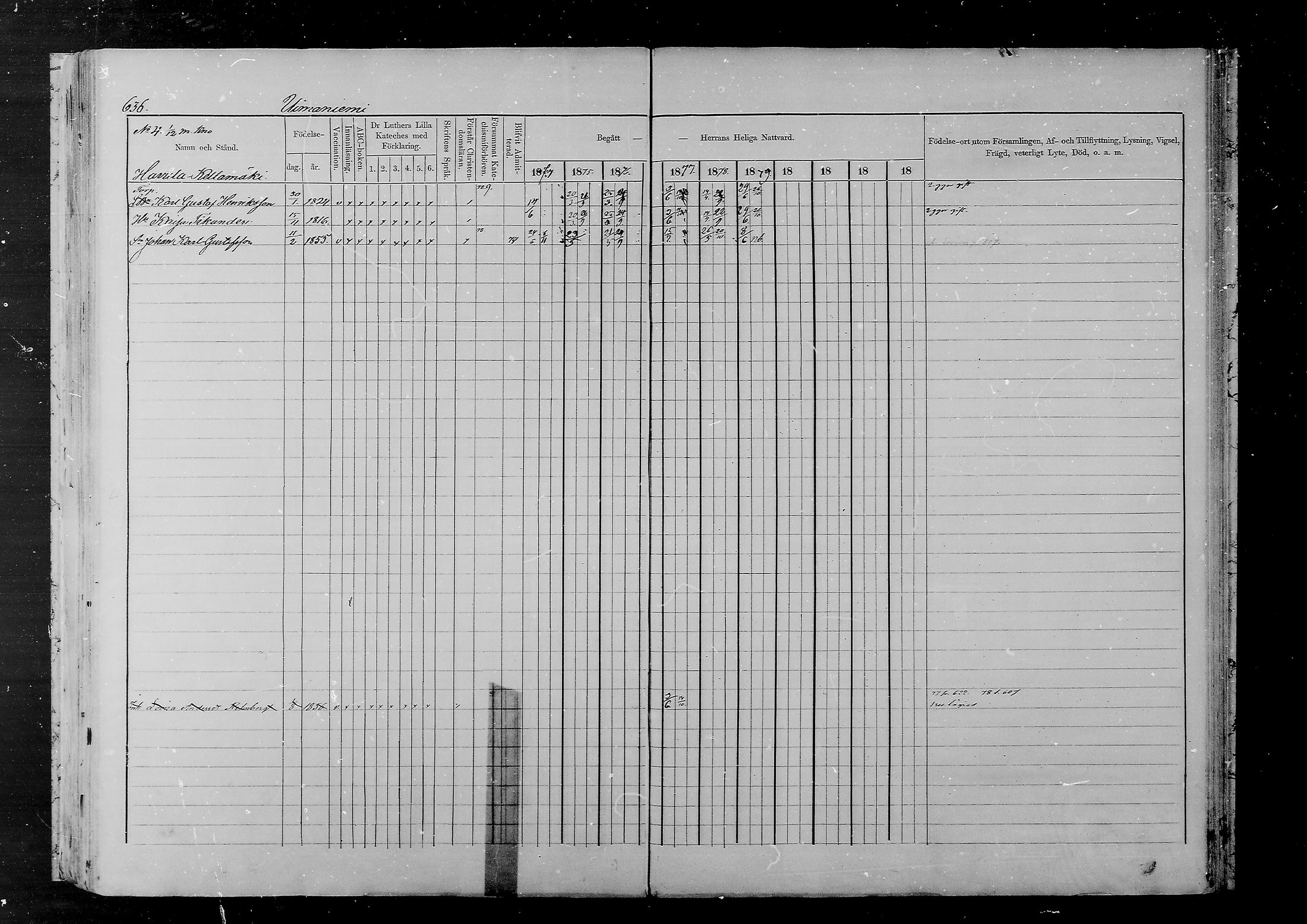 [ ../kirjat/Kirkonkirjat/joutsa/rippikirja_1874-1879_mko47-67/kuvat/570.jpg ]