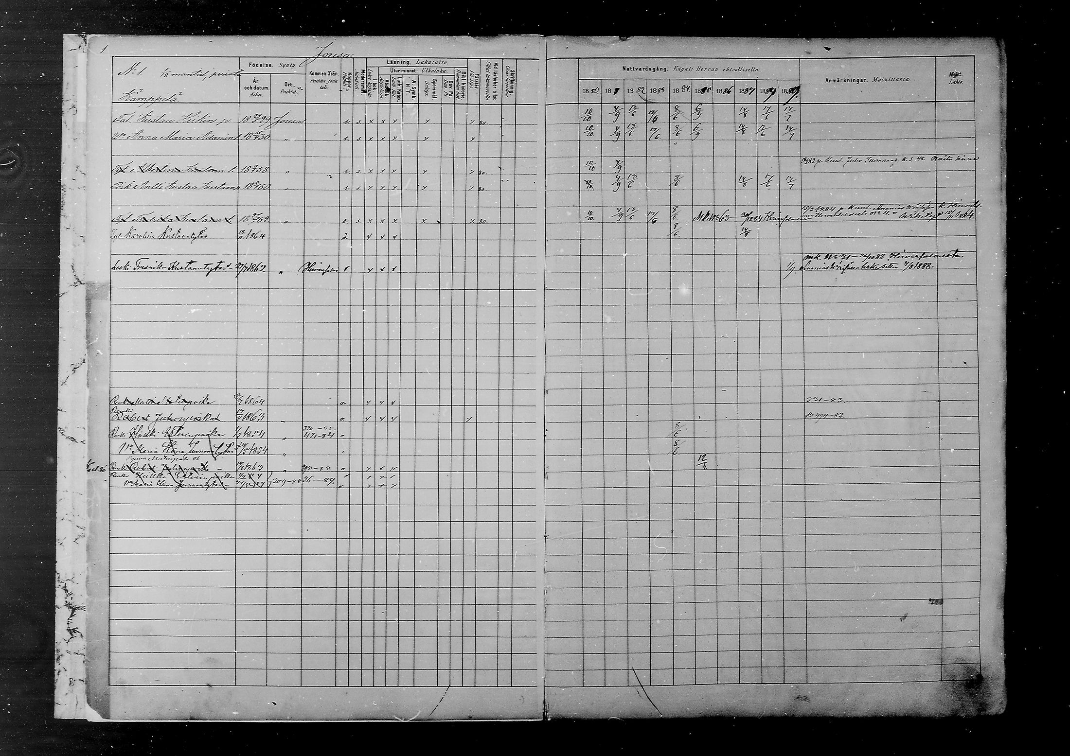 [ ../kirjat/Kirkonkirjat/joutsa/rippikirja_1880-1889_mko68-89/kuvat/1.jpg ]