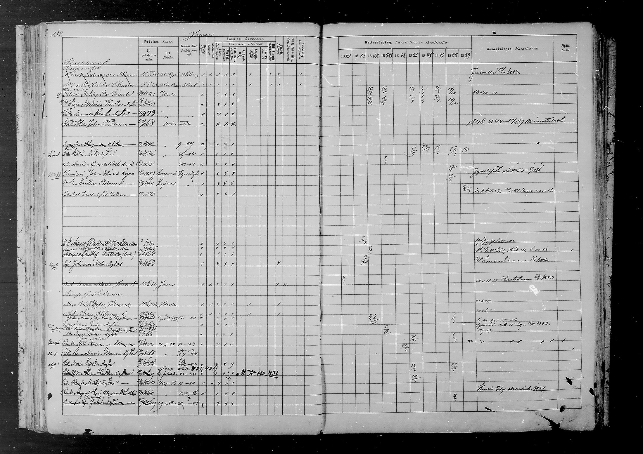 [ ../kirjat/Kirkonkirjat/joutsa/rippikirja_1880-1889_mko68-89/kuvat/123.jpg ]