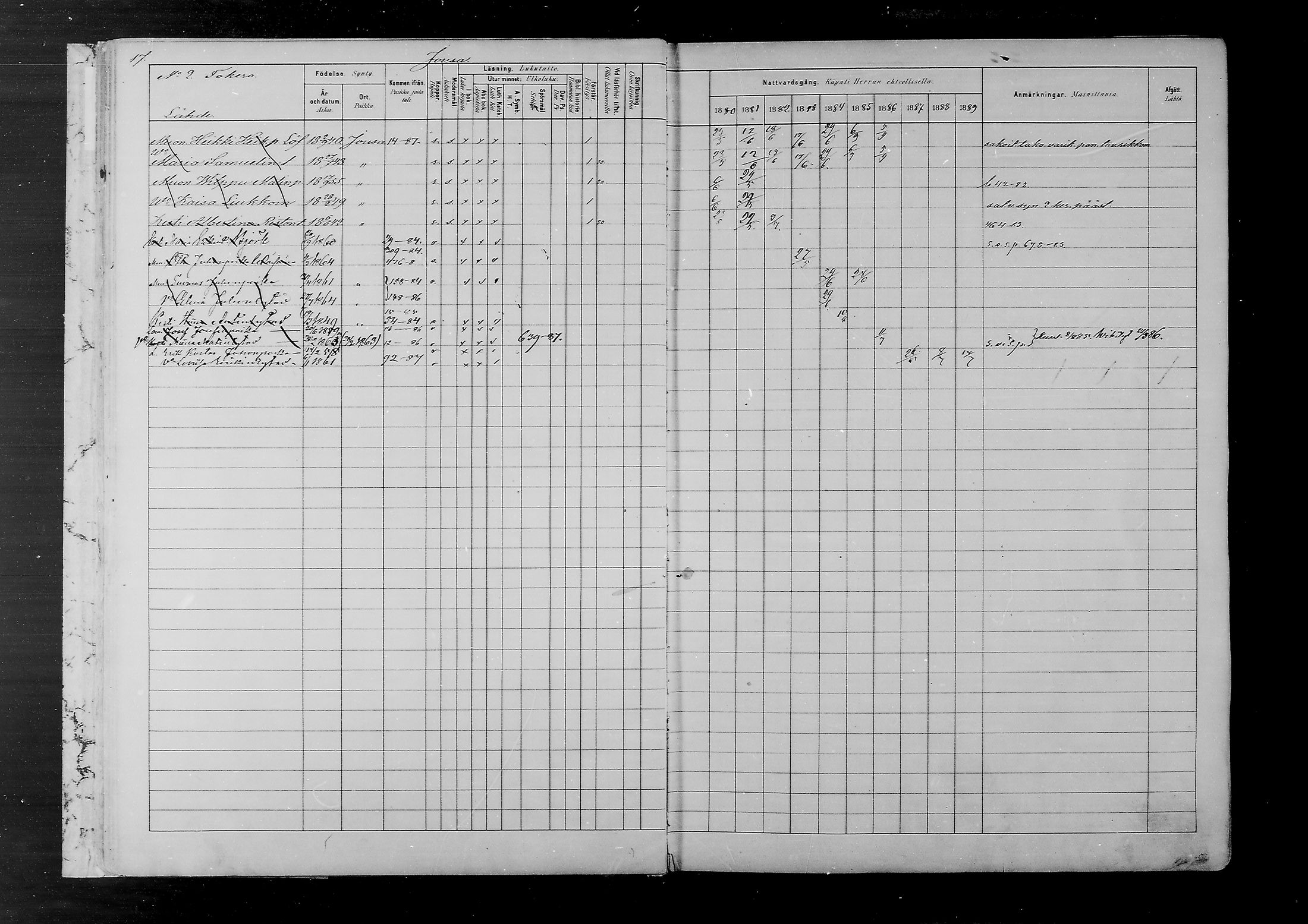 [ ../kirjat/Kirkonkirjat/joutsa/rippikirja_1880-1889_mko68-89/kuvat/16.jpg ]