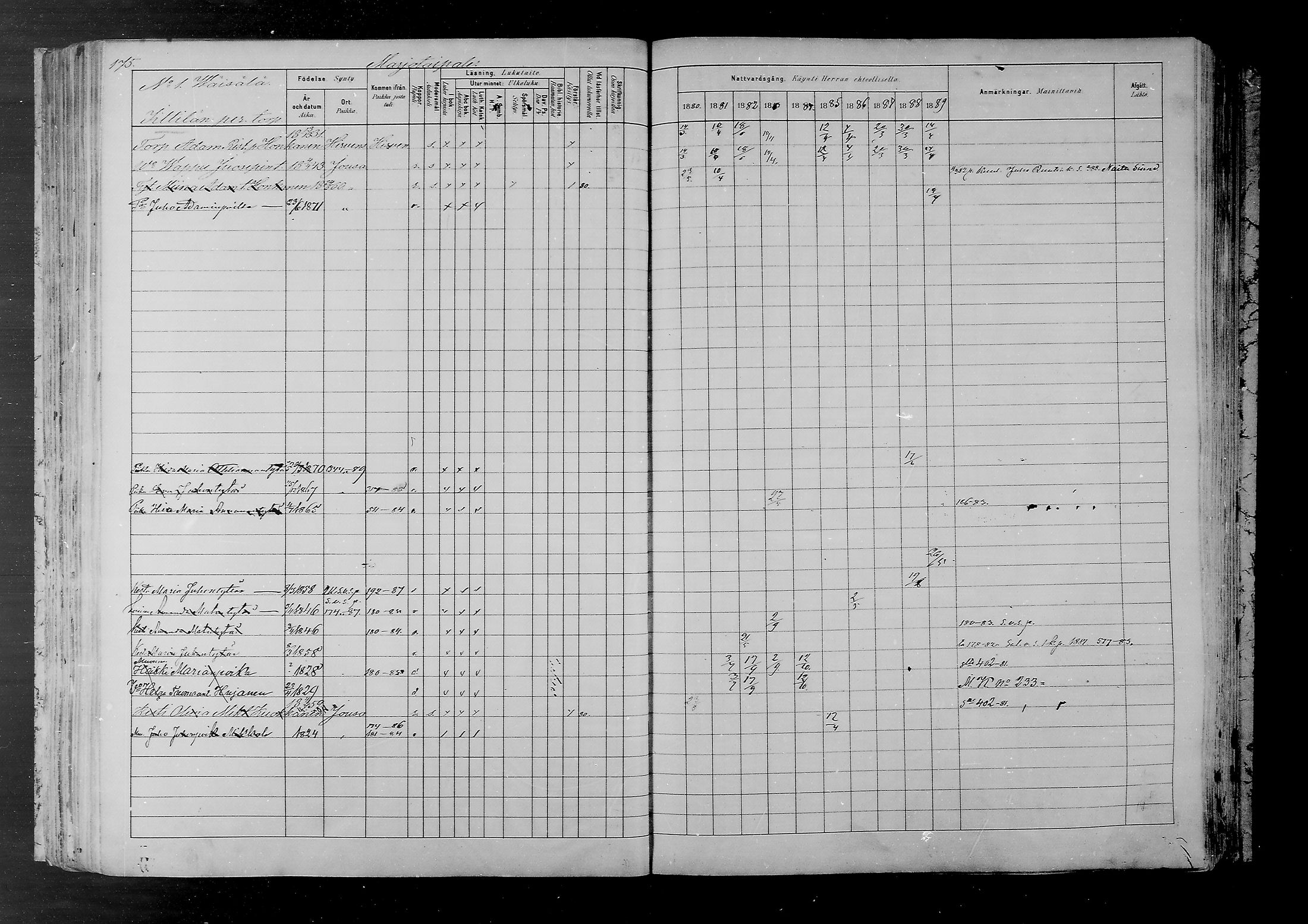 [ ../kirjat/Kirkonkirjat/joutsa/rippikirja_1880-1889_mko68-89/kuvat/165.jpg ]
