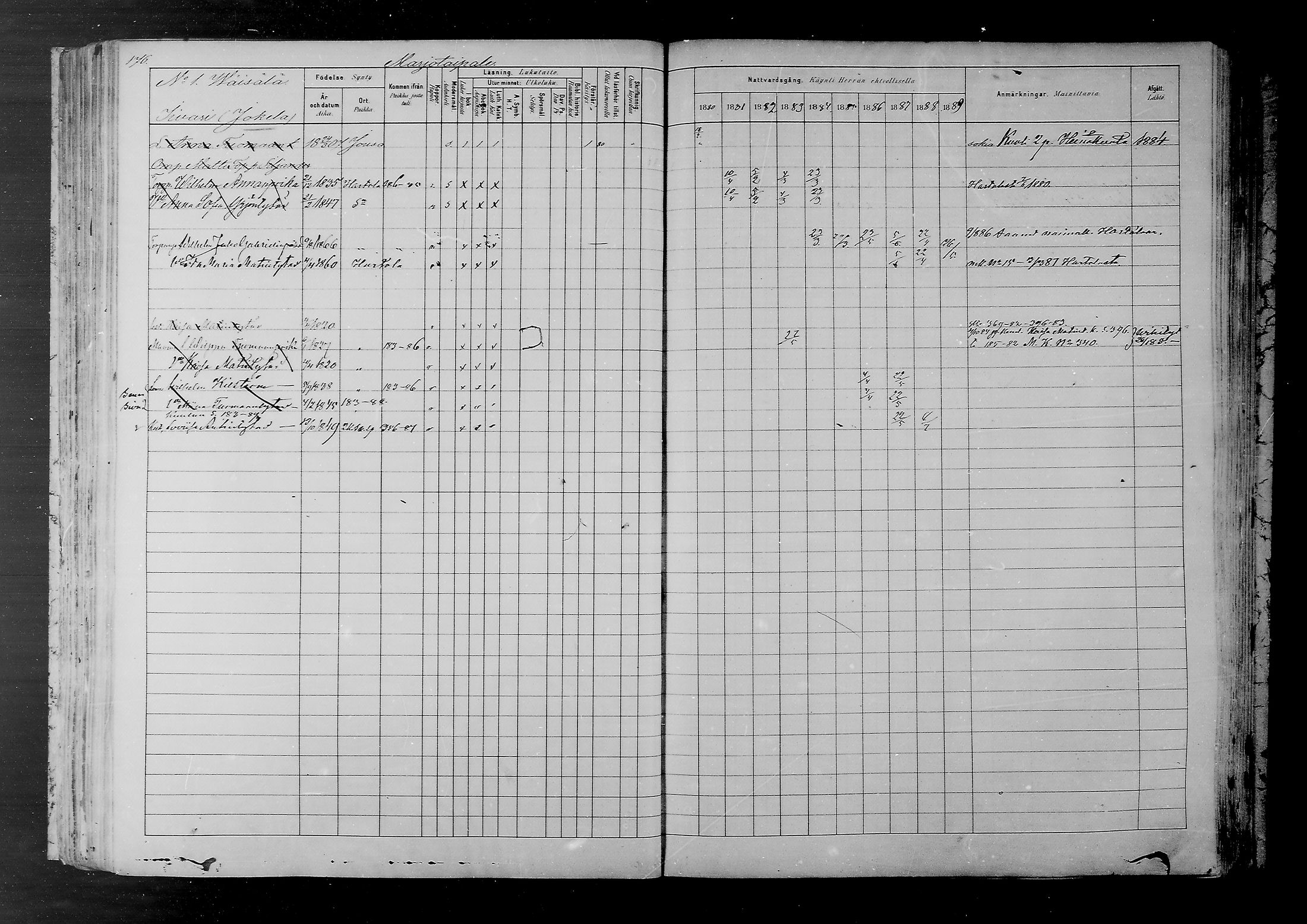 [ ../kirjat/Kirkonkirjat/joutsa/rippikirja_1880-1889_mko68-89/kuvat/166.jpg ]