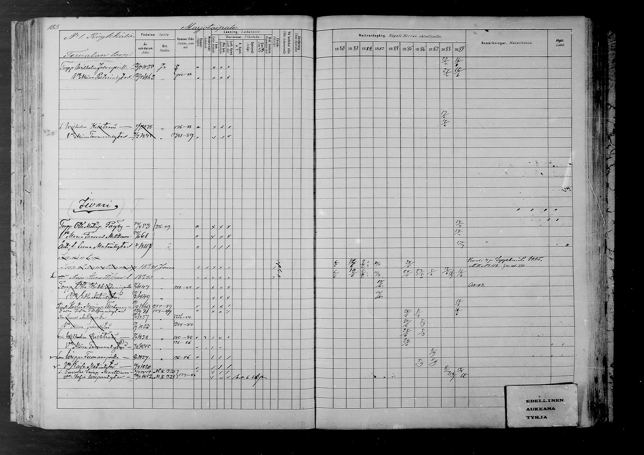 [ ../kirjat/Kirkonkirjat/joutsa/rippikirja_1880-1889_mko68-89/kuvat/172.jpg ]