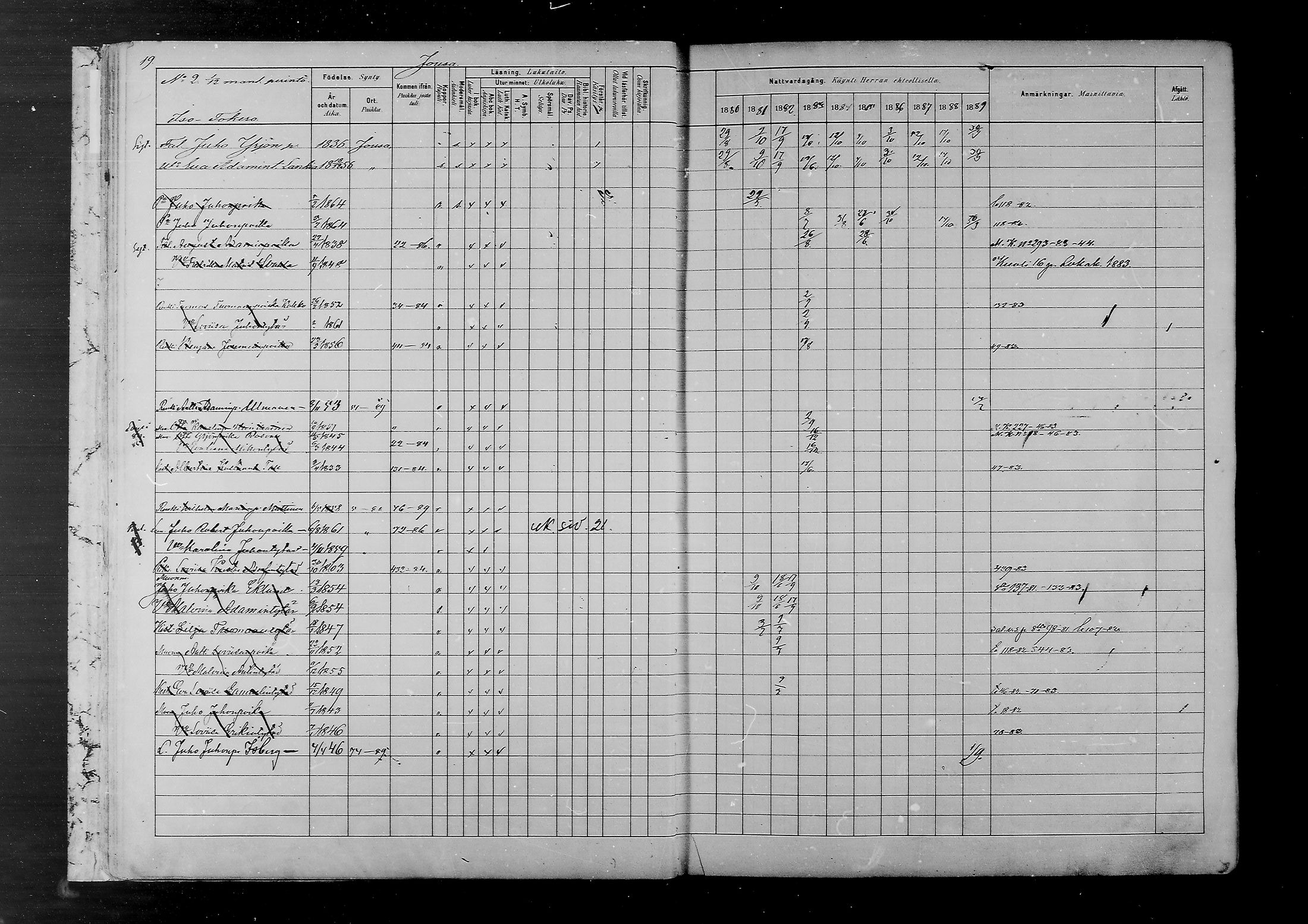 [ ../kirjat/Kirkonkirjat/joutsa/rippikirja_1880-1889_mko68-89/kuvat/18.jpg ]