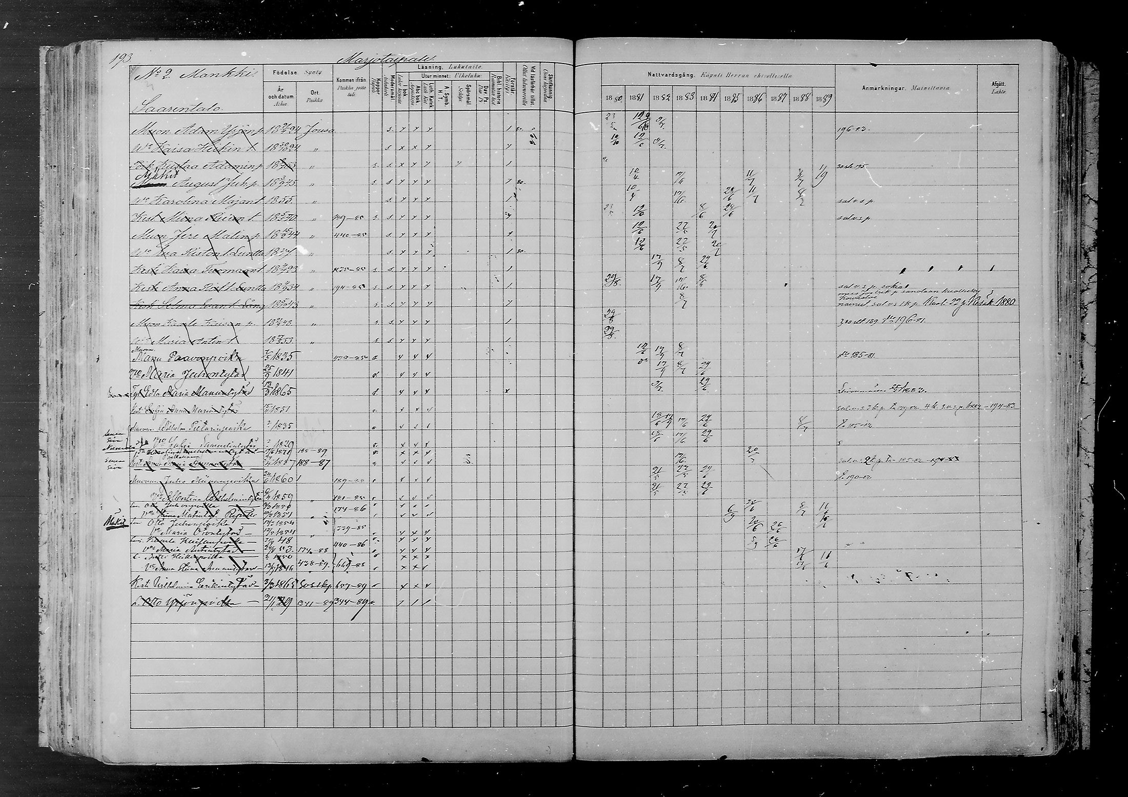 [ ../kirjat/Kirkonkirjat/joutsa/rippikirja_1880-1889_mko68-89/kuvat/182.jpg ]