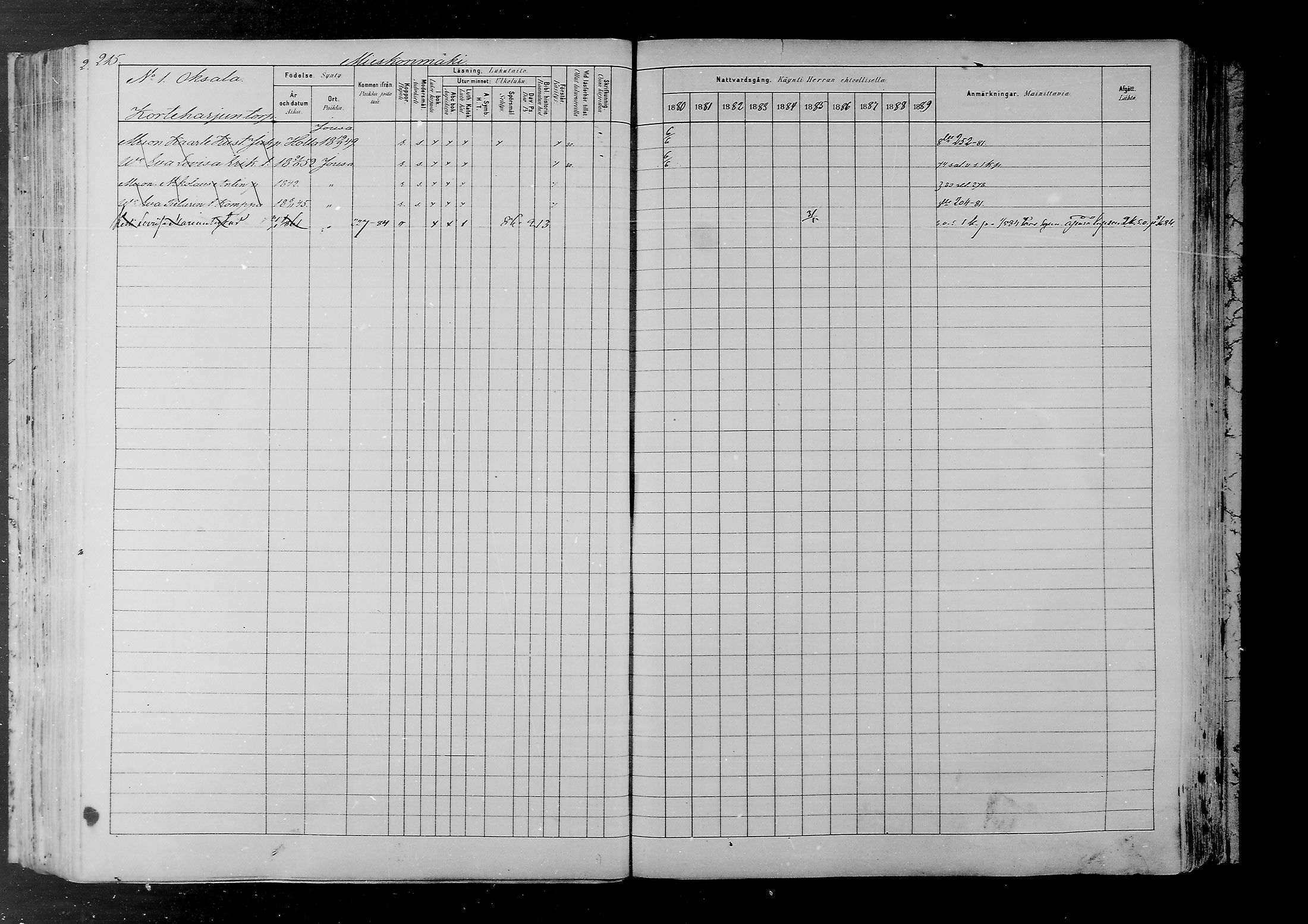 [ ../kirjat/Kirkonkirjat/joutsa/rippikirja_1880-1889_mko68-89/kuvat/204.jpg ]