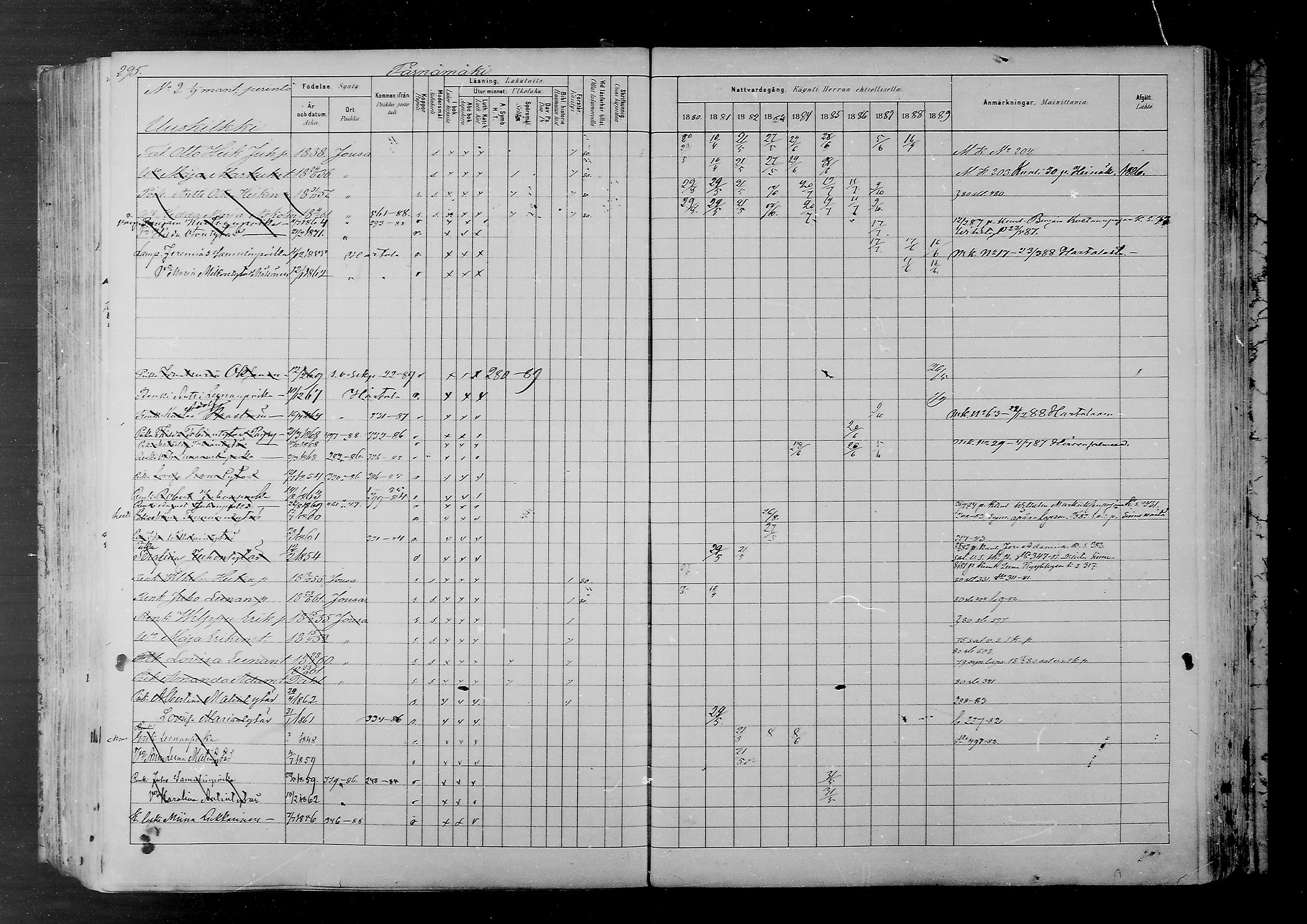 [ ../kirjat/Kirkonkirjat/joutsa/rippikirja_1880-1889_mko68-89/kuvat/281.jpg ]