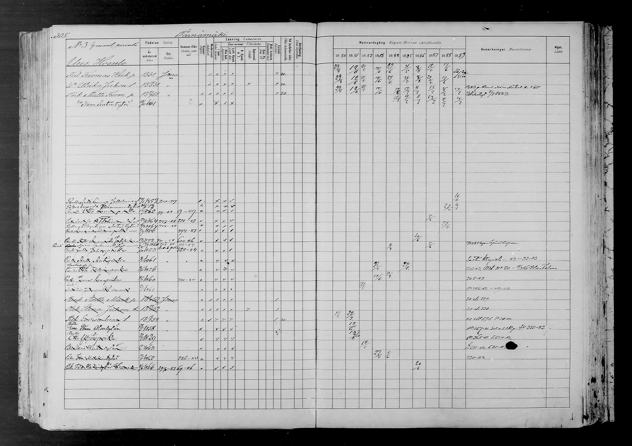 [ ../kirjat/Kirkonkirjat/joutsa/rippikirja_1880-1889_mko68-89/kuvat/291.jpg ]