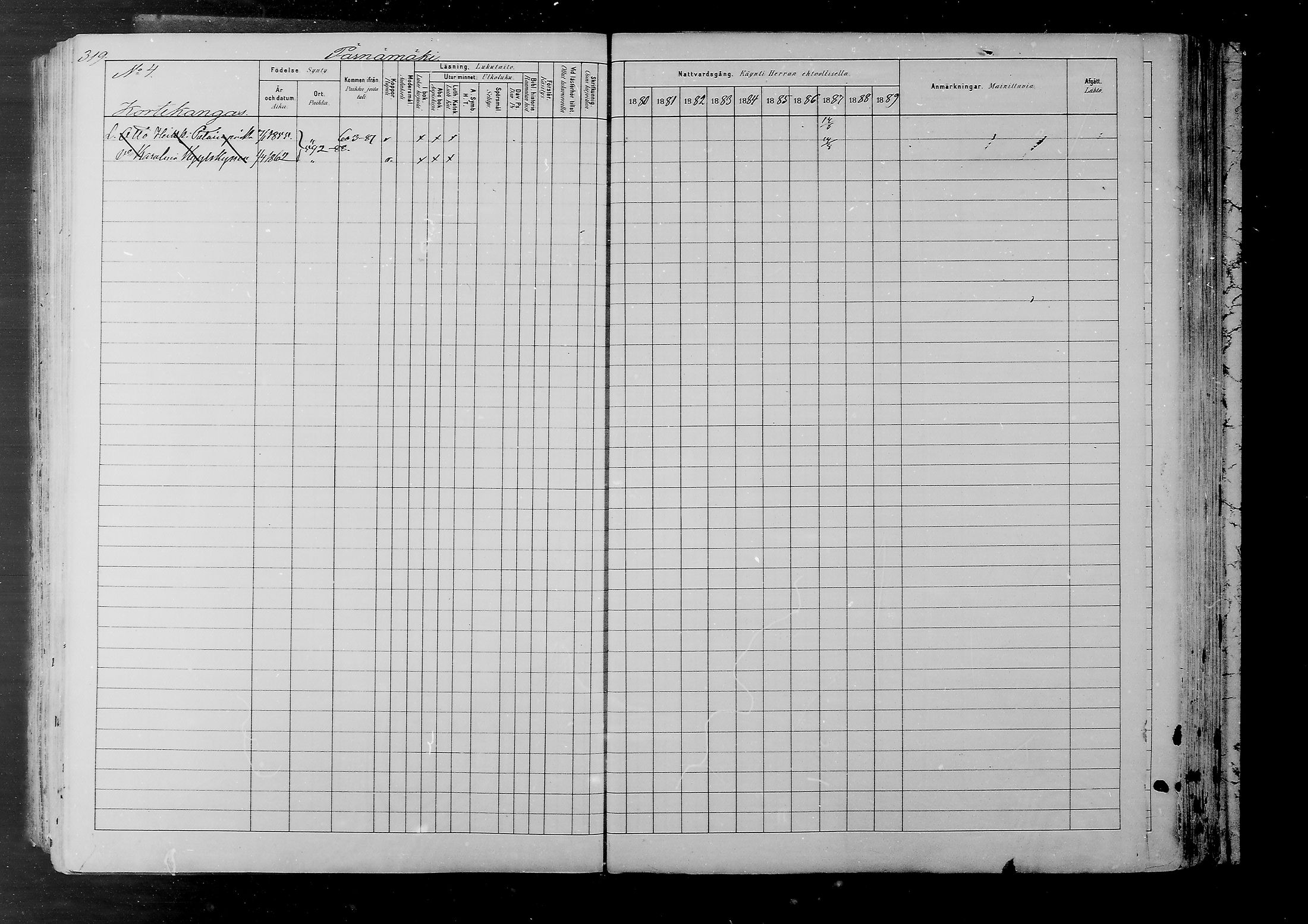 [ ../kirjat/Kirkonkirjat/joutsa/rippikirja_1880-1889_mko68-89/kuvat/304.jpg ]