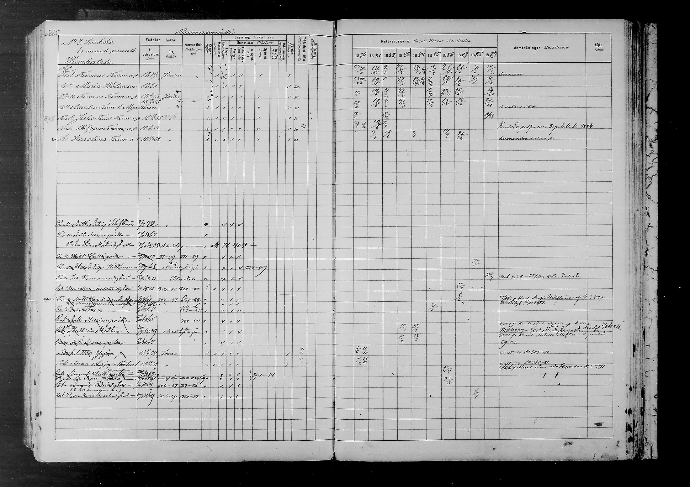 [ ../kirjat/Kirkonkirjat/joutsa/rippikirja_1880-1889_mko68-89/kuvat/345.jpg ]
