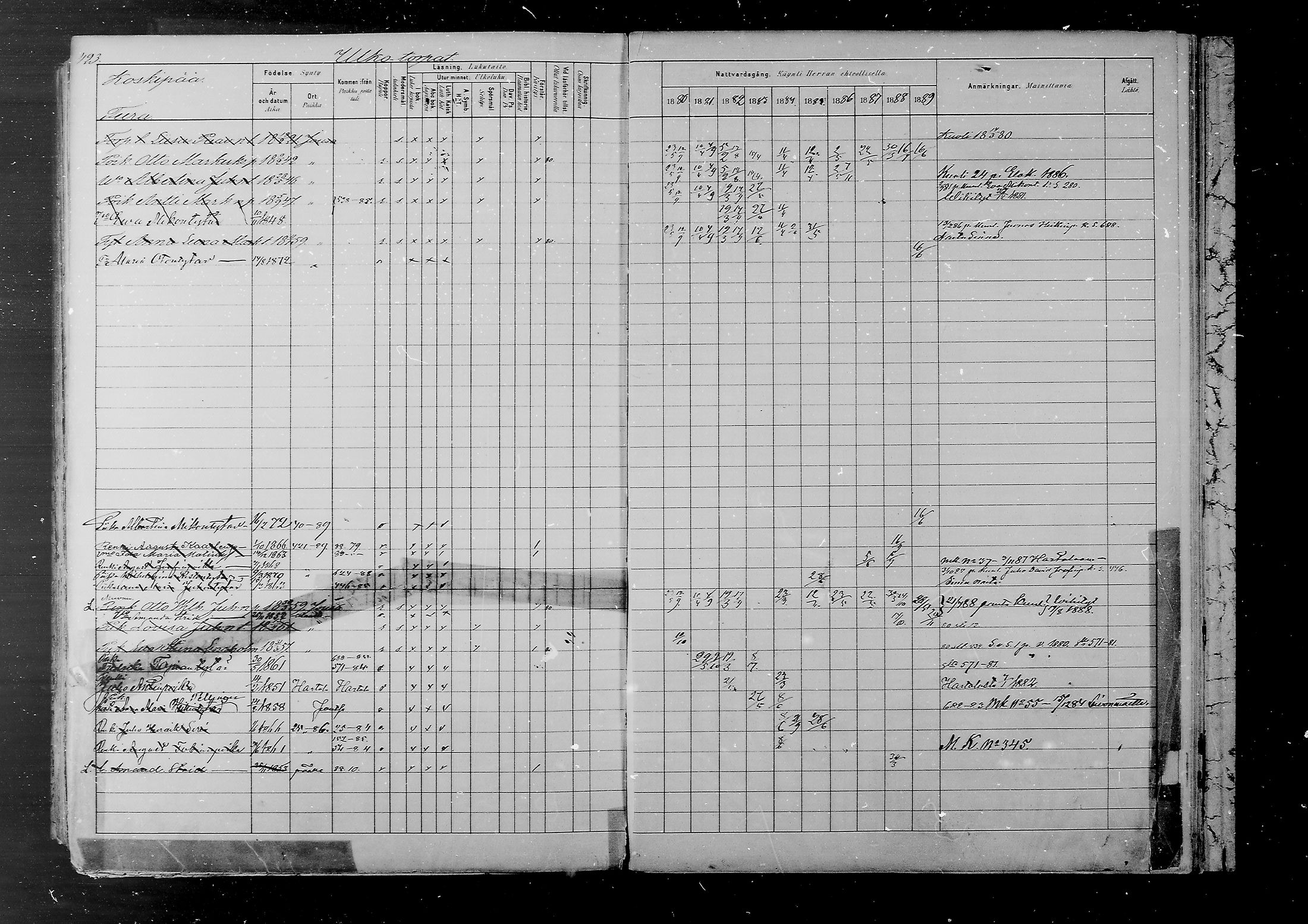 [ ../kirjat/Kirkonkirjat/joutsa/rippikirja_1880-1889_mko68-89/kuvat/394.jpg ]