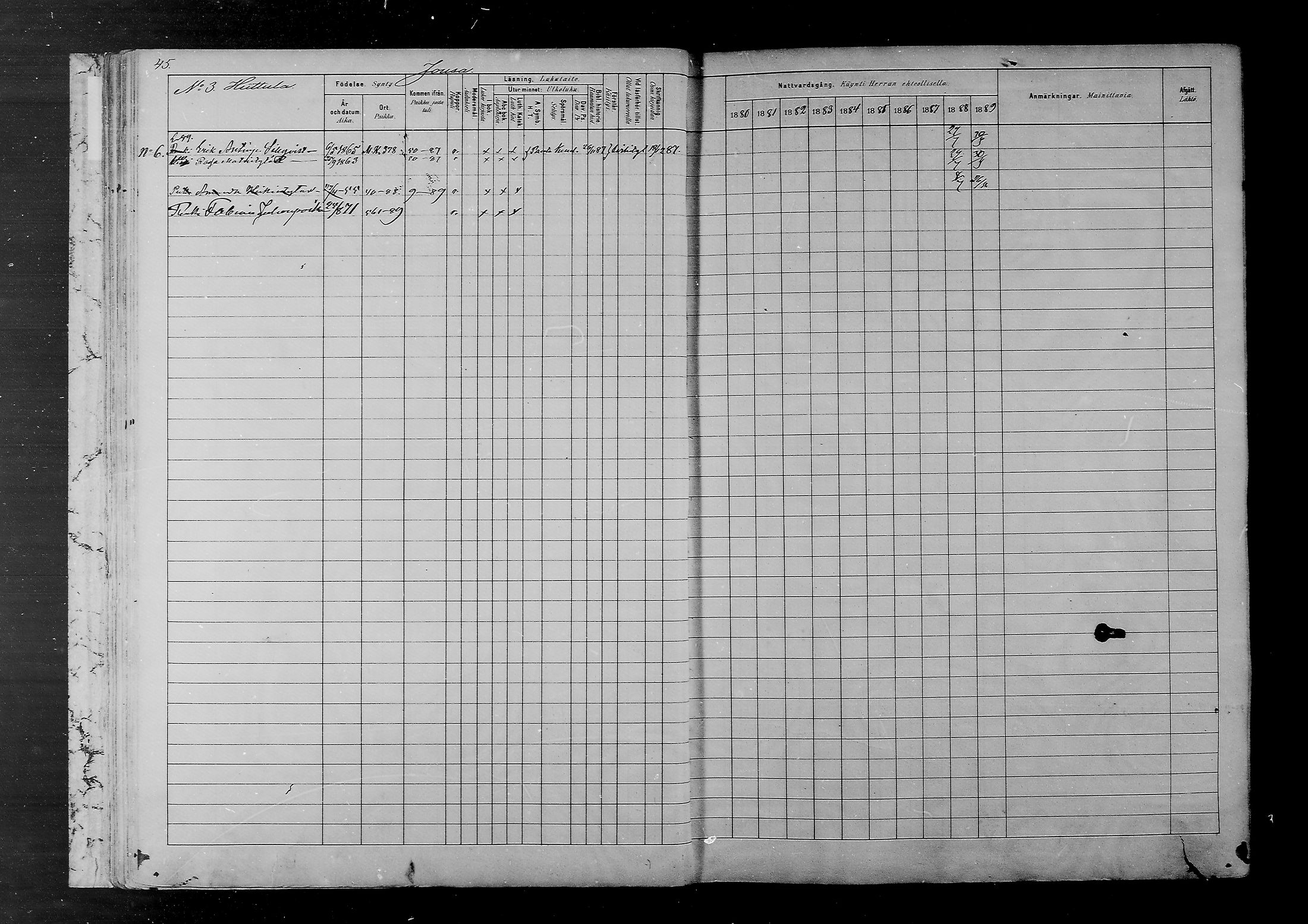 [ ../kirjat/Kirkonkirjat/joutsa/rippikirja_1880-1889_mko68-89/kuvat/43.jpg ]