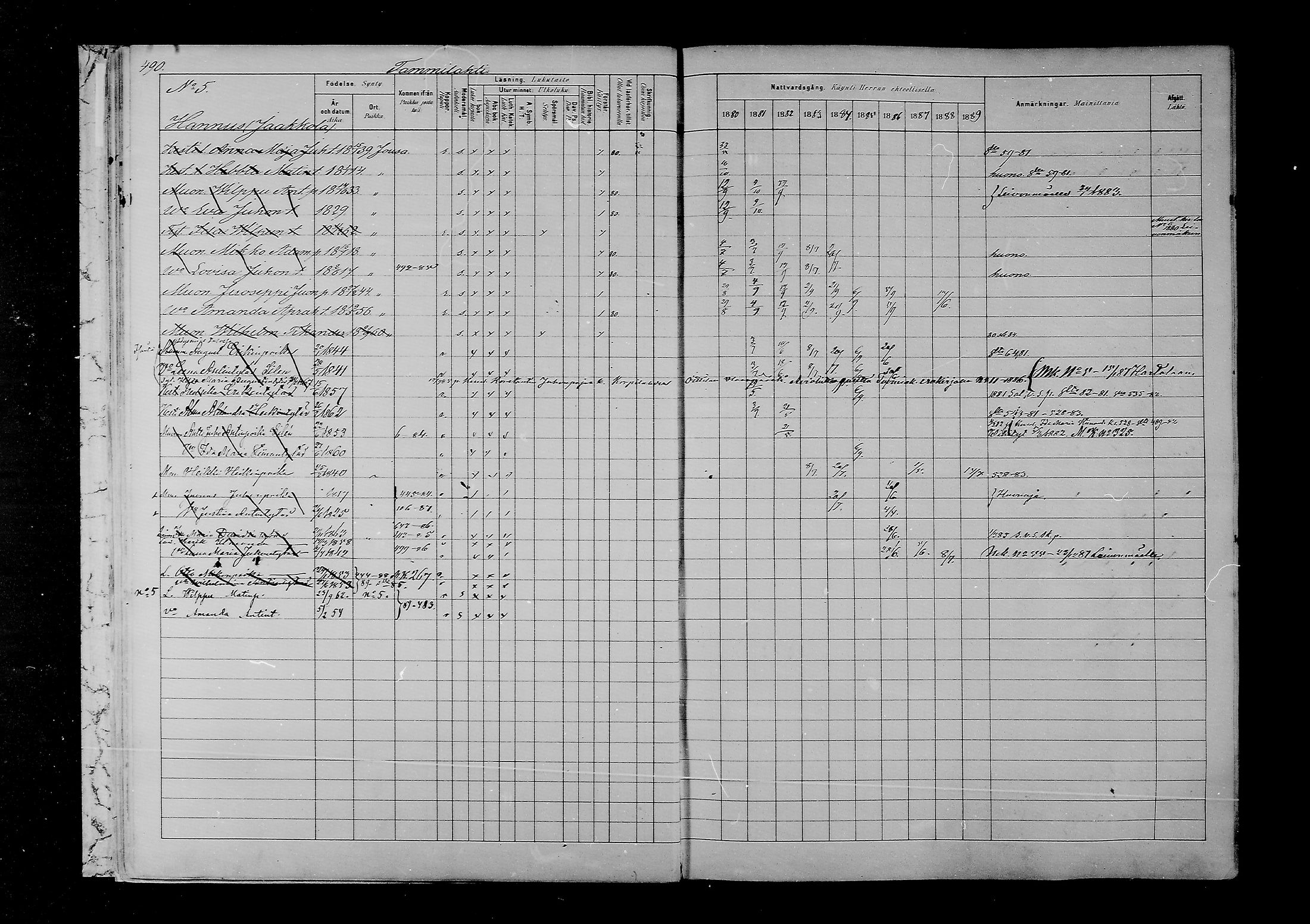 [ ../kirjat/Kirkonkirjat/joutsa/rippikirja_1880-1889_mko68-89/kuvat/448.jpg ]