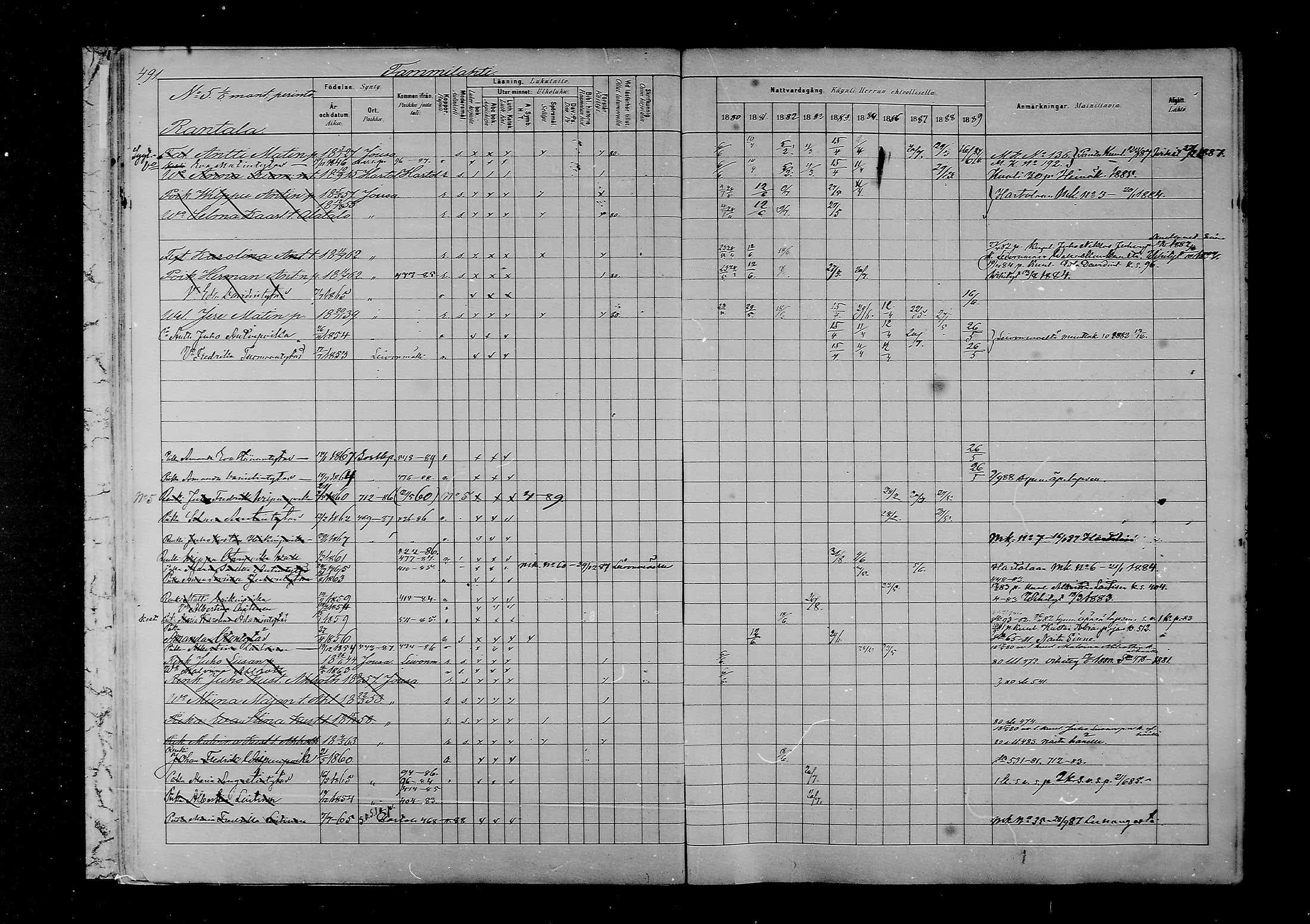 [ ../kirjat/Kirkonkirjat/joutsa/rippikirja_1880-1889_mko68-89/kuvat/449.jpg ]