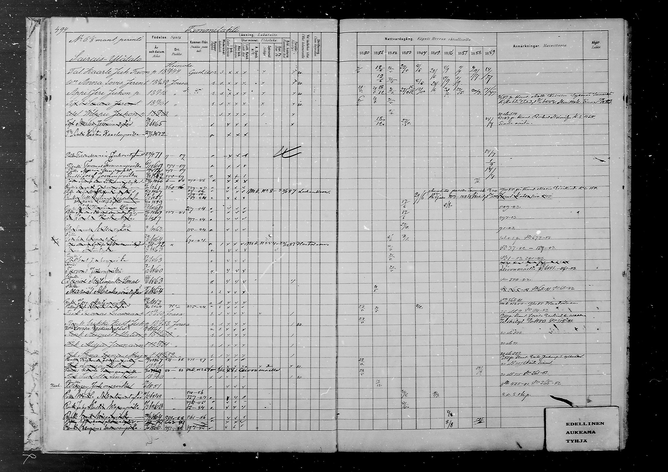 [ ../kirjat/Kirkonkirjat/joutsa/rippikirja_1880-1889_mko68-89/kuvat/451.jpg ]