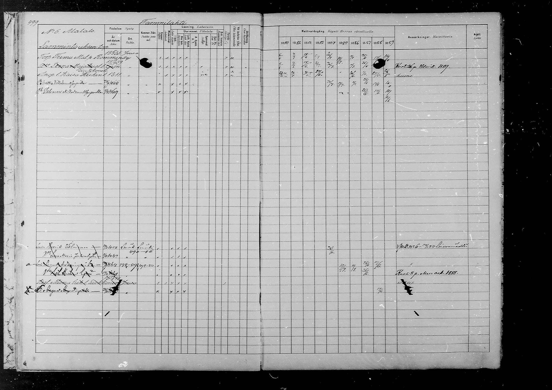 [ ../kirjat/Kirkonkirjat/joutsa/rippikirja_1880-1889_mko68-89/kuvat/455.jpg ]