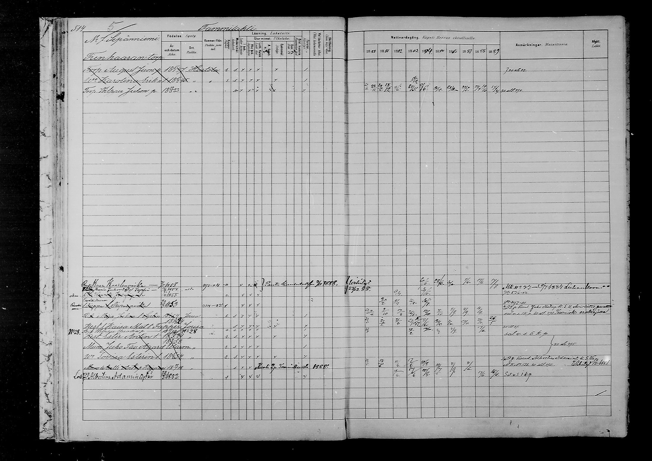 [ ../kirjat/Kirkonkirjat/joutsa/rippikirja_1880-1889_mko68-89/kuvat/470.jpg ]
