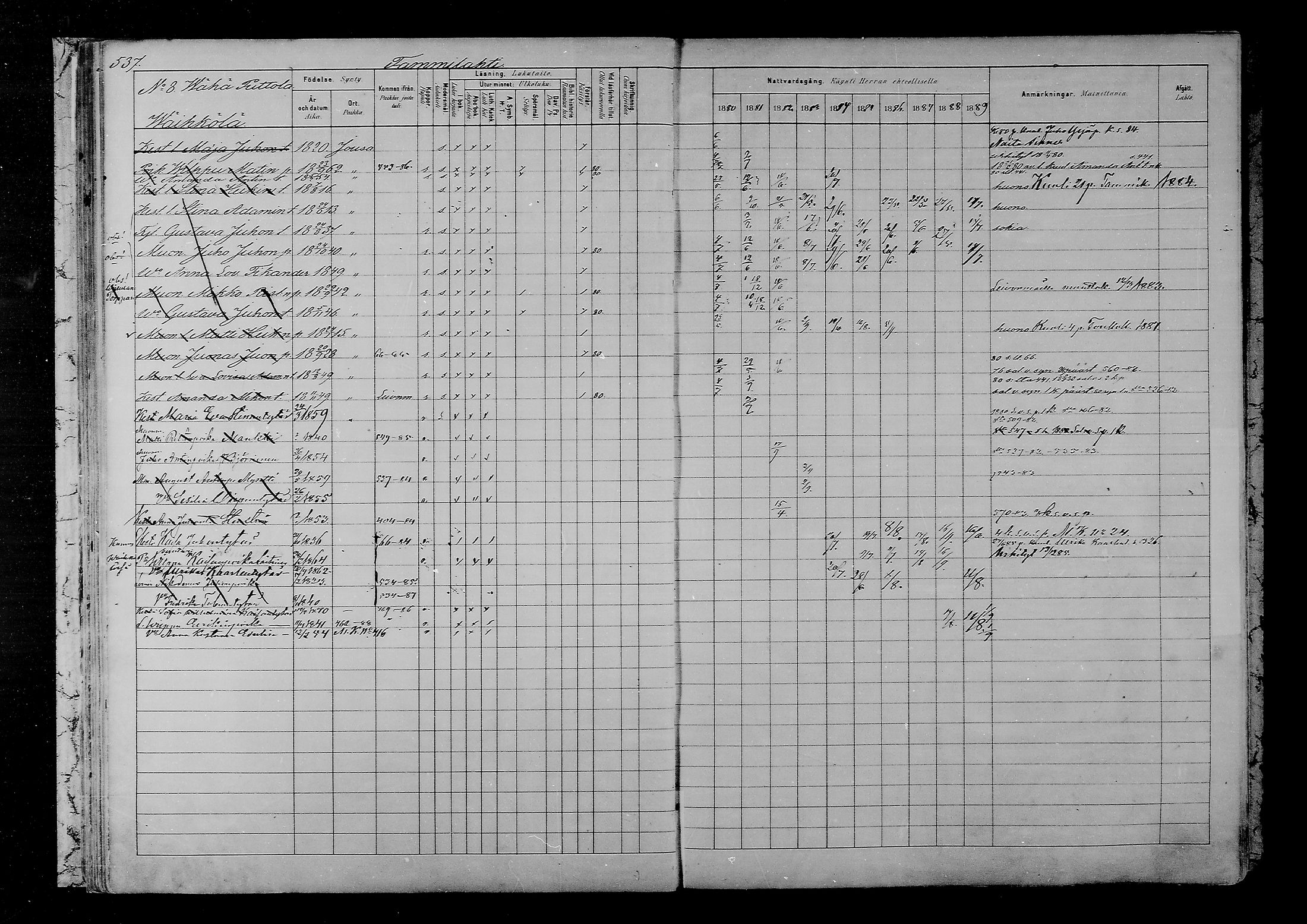 [ ../kirjat/Kirkonkirjat/joutsa/rippikirja_1880-1889_mko68-89/kuvat/493.jpg ]