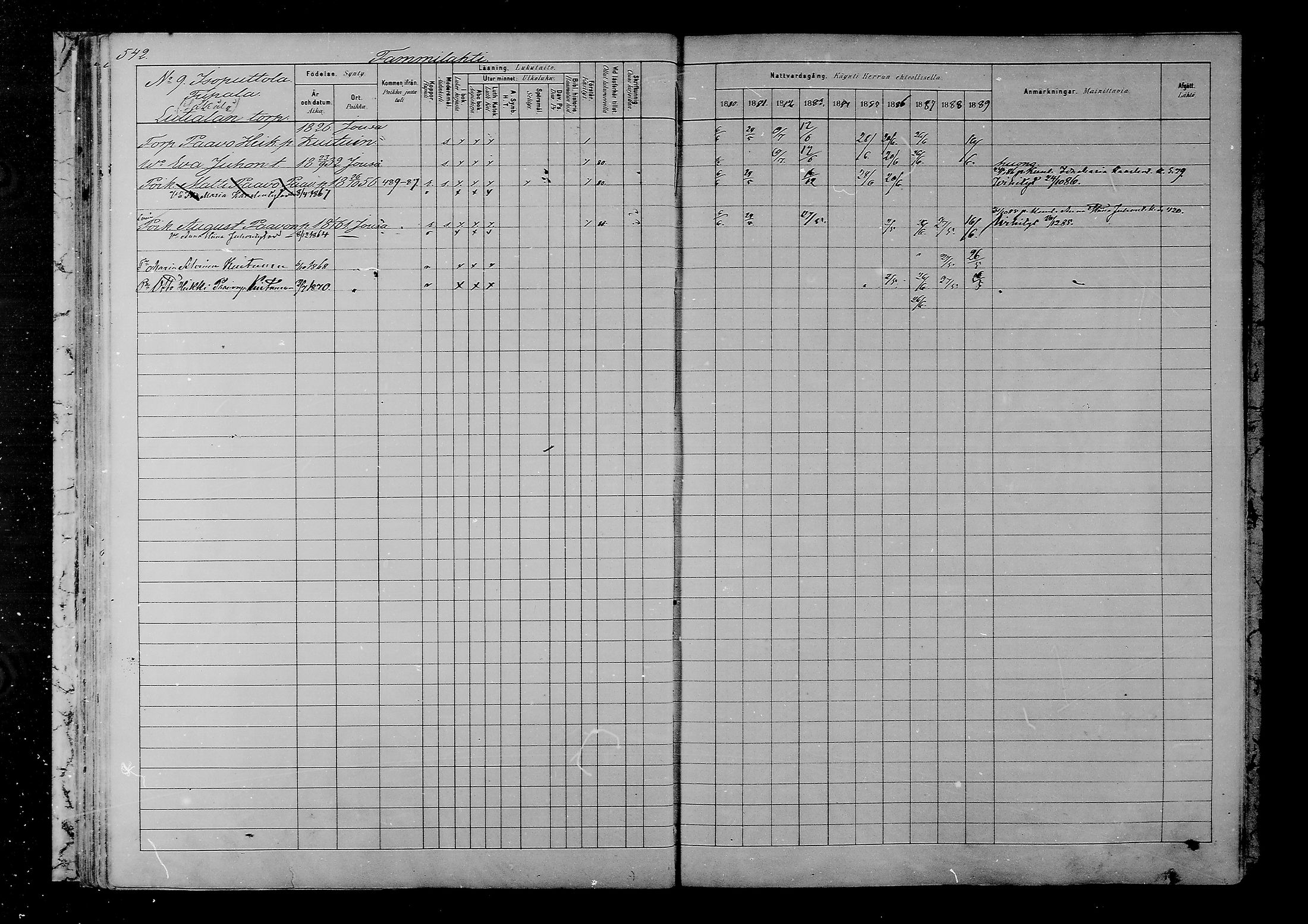 [ ../kirjat/Kirkonkirjat/joutsa/rippikirja_1880-1889_mko68-89/kuvat/498.jpg ]