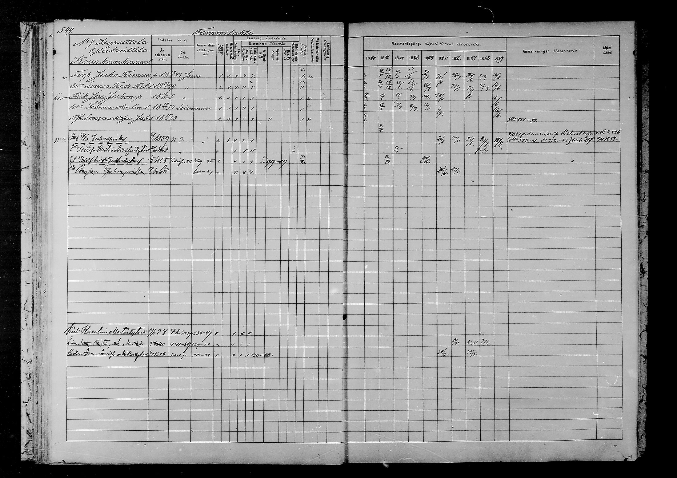 [ ../kirjat/Kirkonkirjat/joutsa/rippikirja_1880-1889_mko68-89/kuvat/505.jpg ]