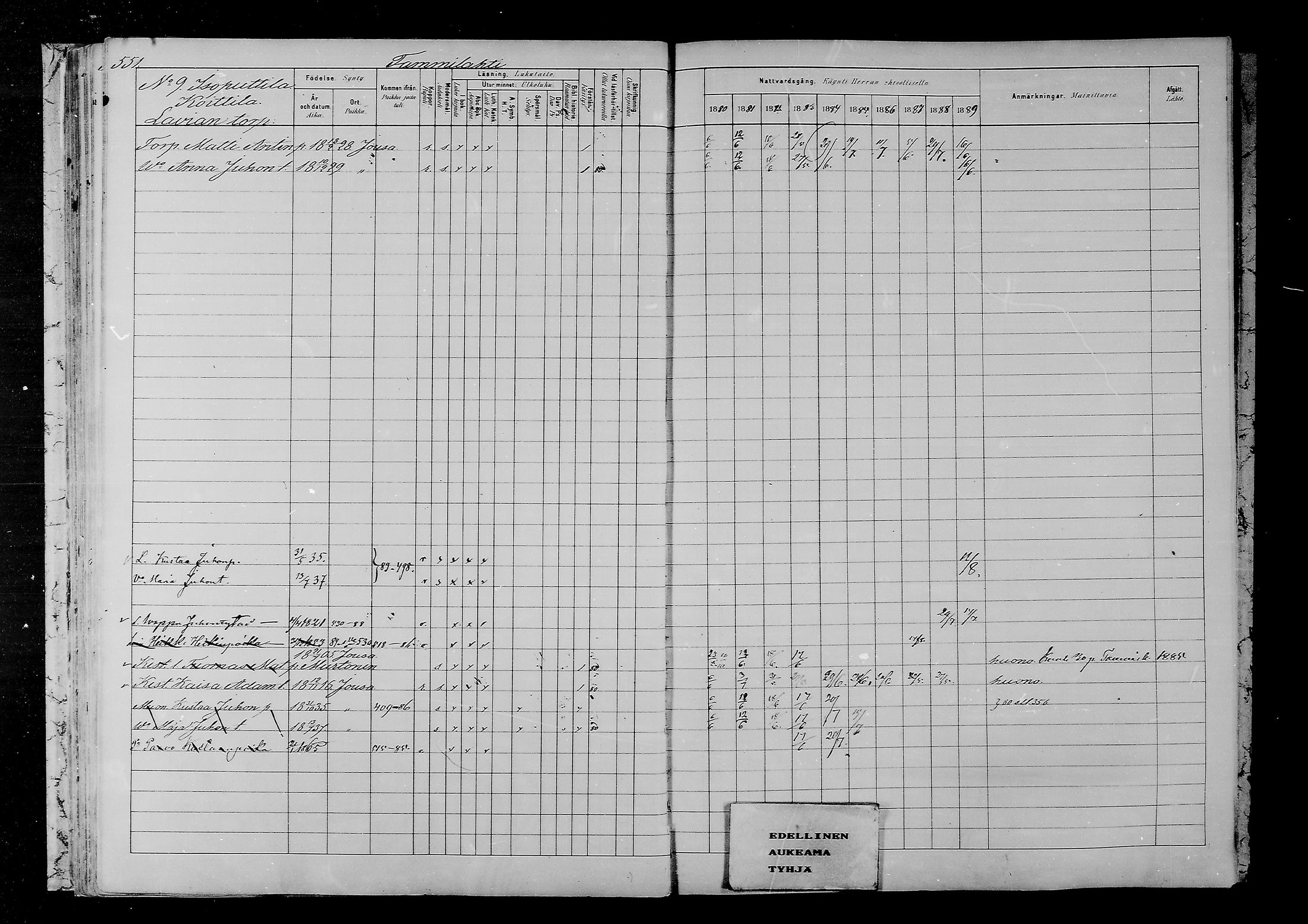 [ ../kirjat/Kirkonkirjat/joutsa/rippikirja_1880-1889_mko68-89/kuvat/506.jpg ]